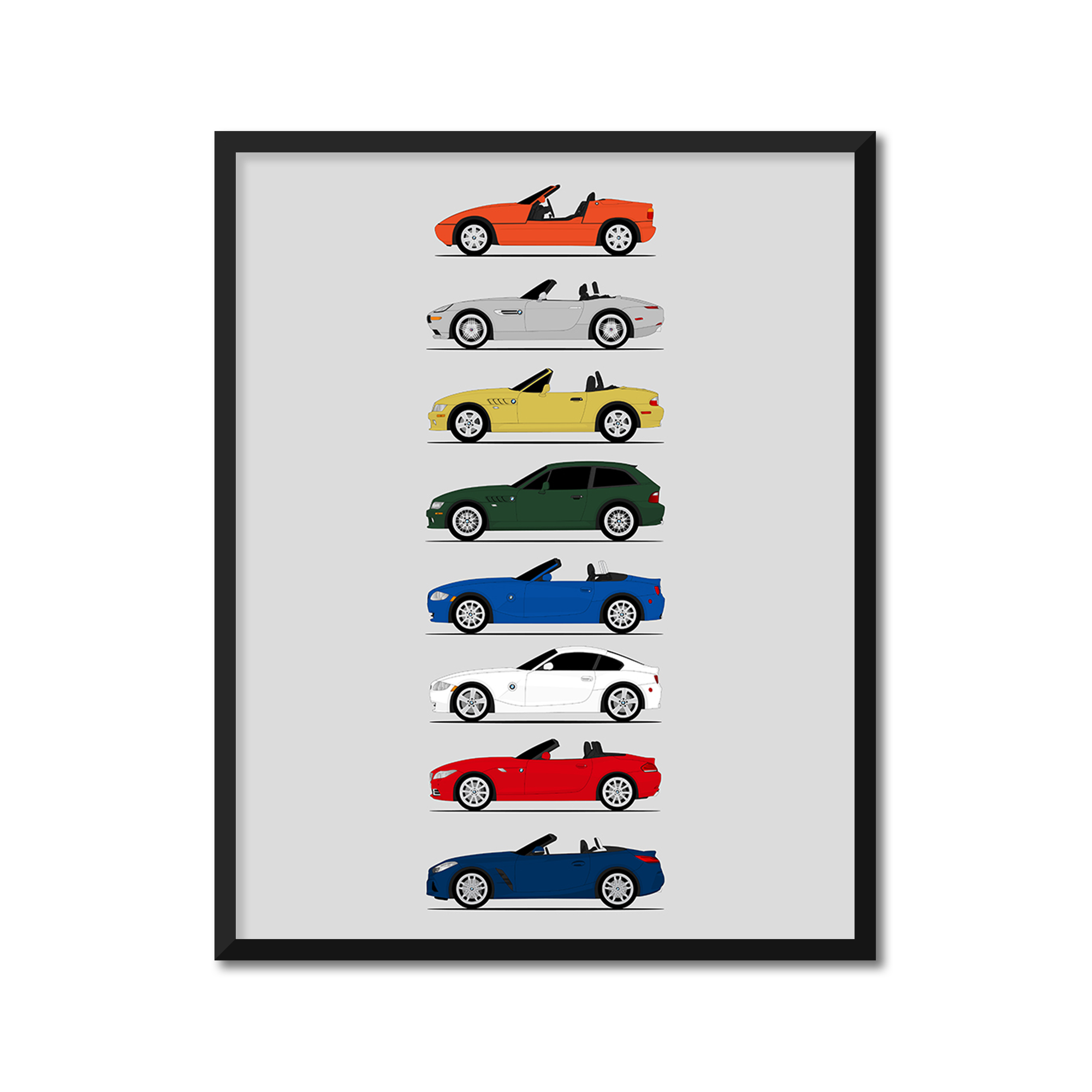 BMW Z Series Generations (Side Profile)