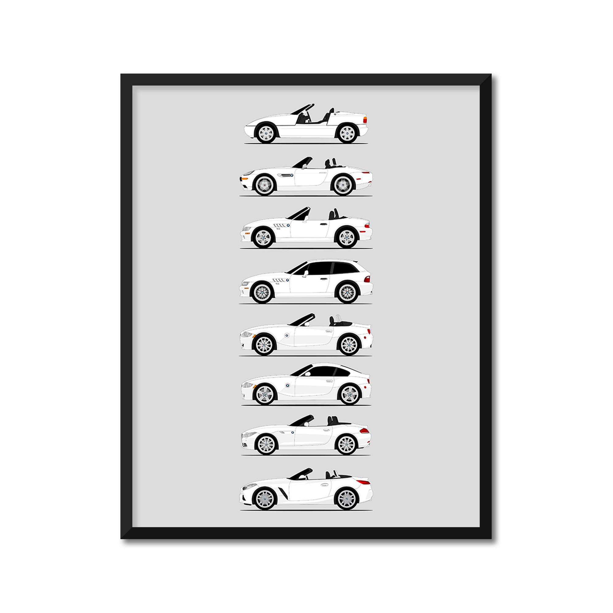 BMW Z Series Generations (Side Profile)