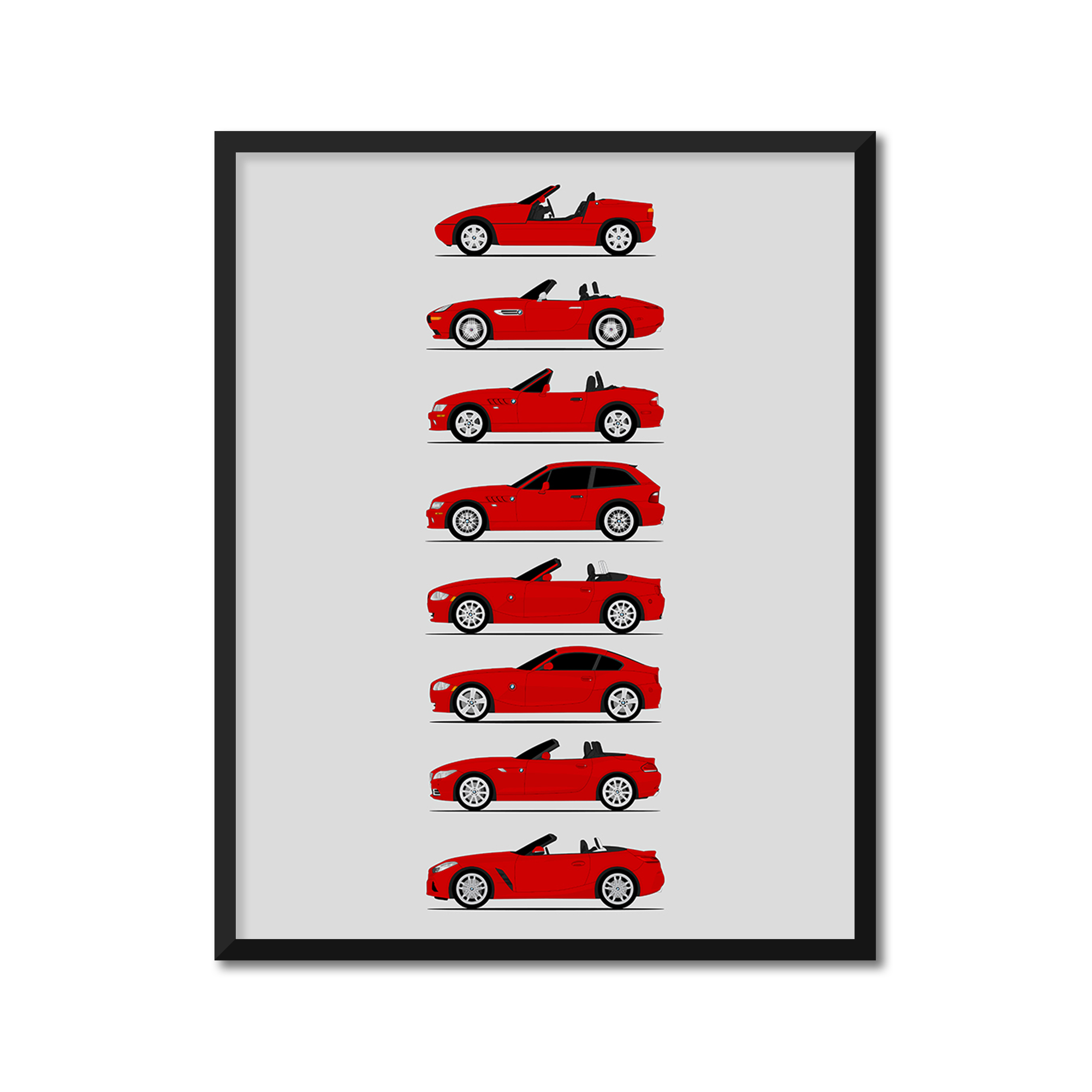 BMW Z Series Generations (Side Profile)