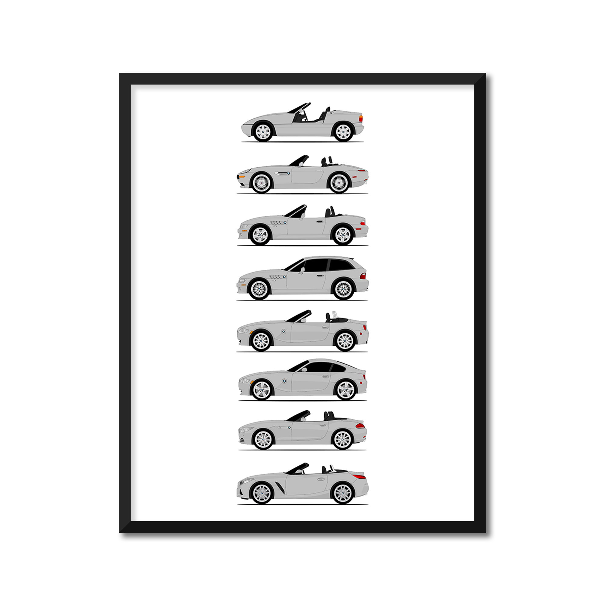 BMW Z Series Generations (Side Profile)