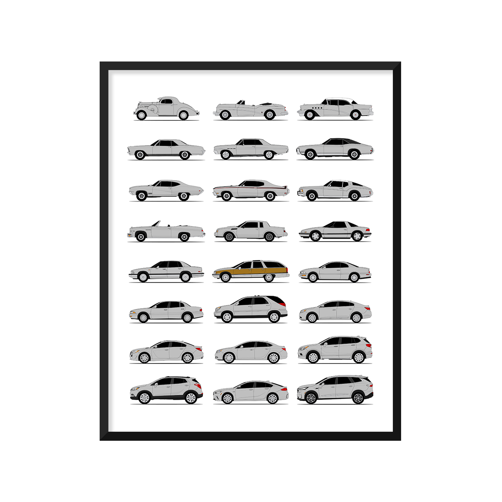 Buick History and Evolution Poster (Side Profile)
