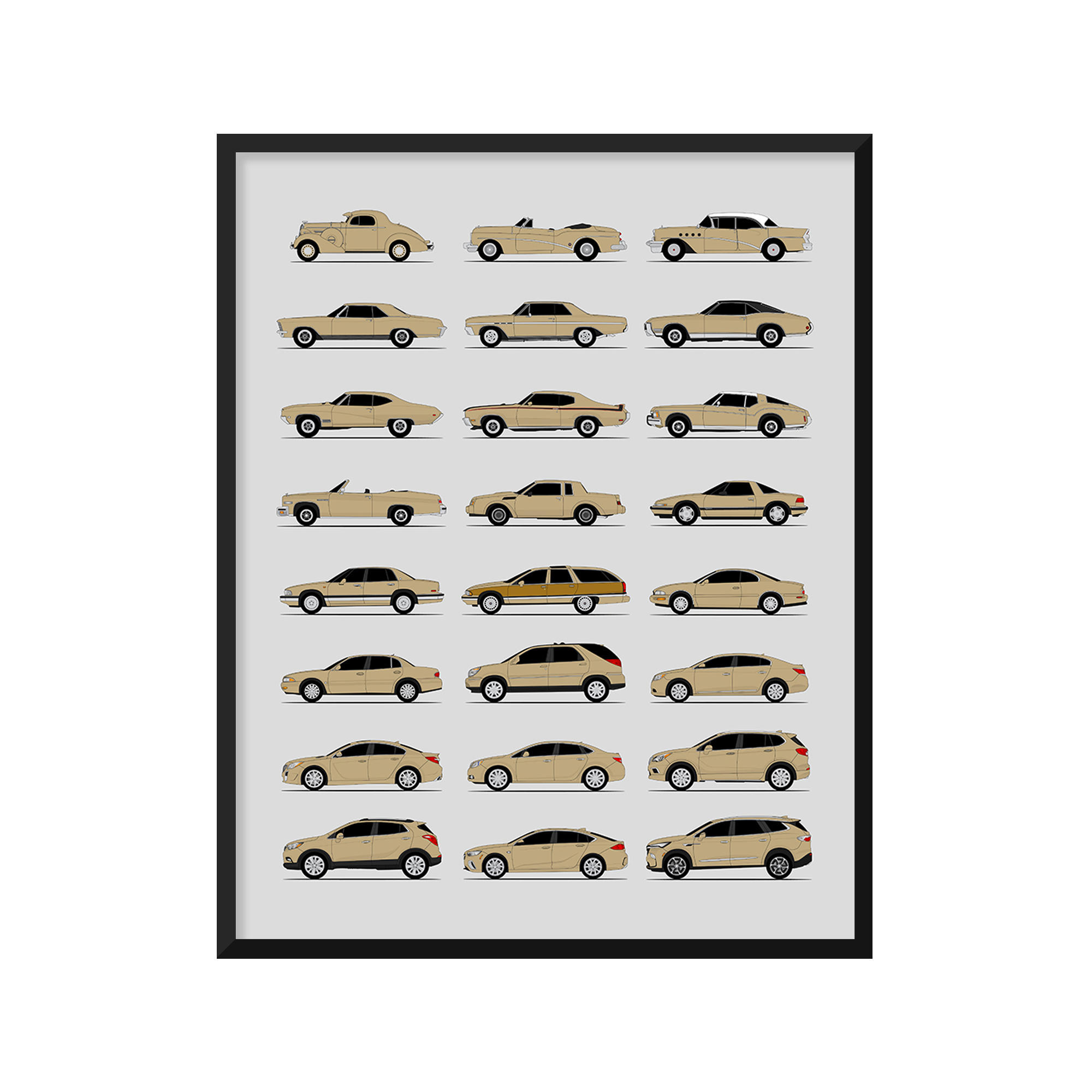 Buick History and Evolution Poster (Side Profile)