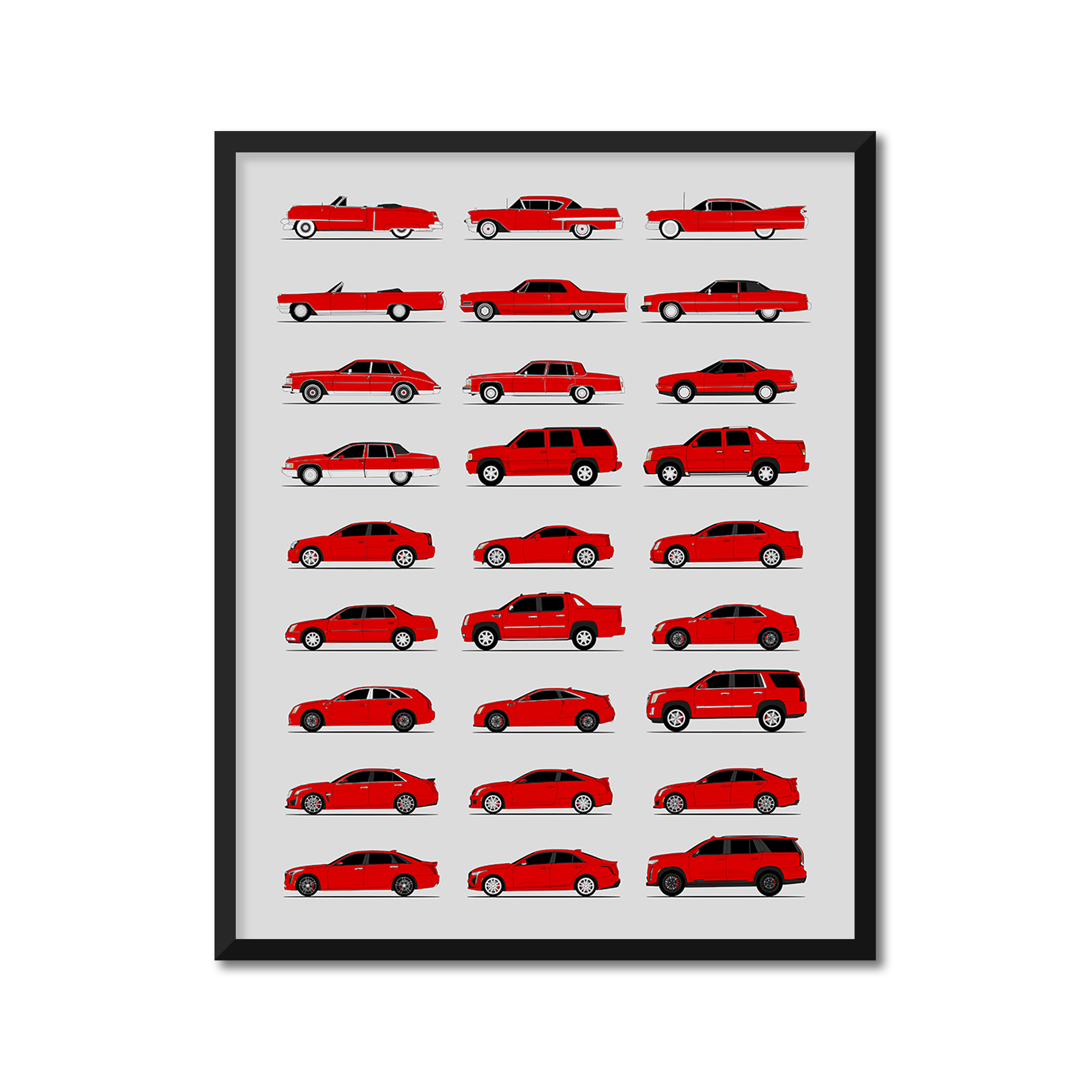 Cadillac Generations History and Evolution Poster (Side Profile)