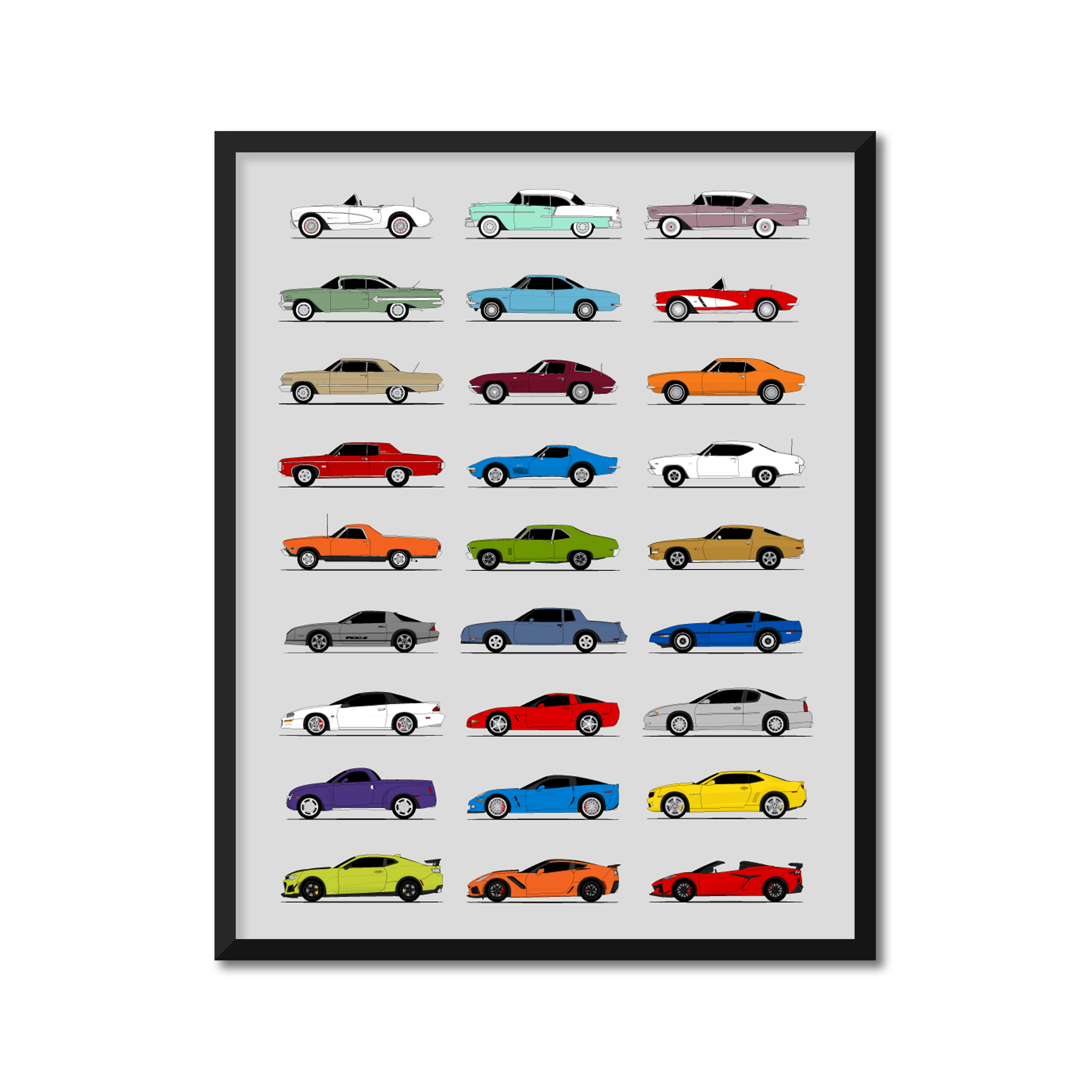 Chevy Best Generations History and Evolution Poster (Side Profile)