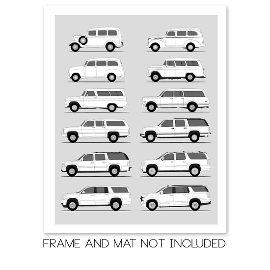 Chevy Suburban Generations History and Evolution Poster (Side Profile)