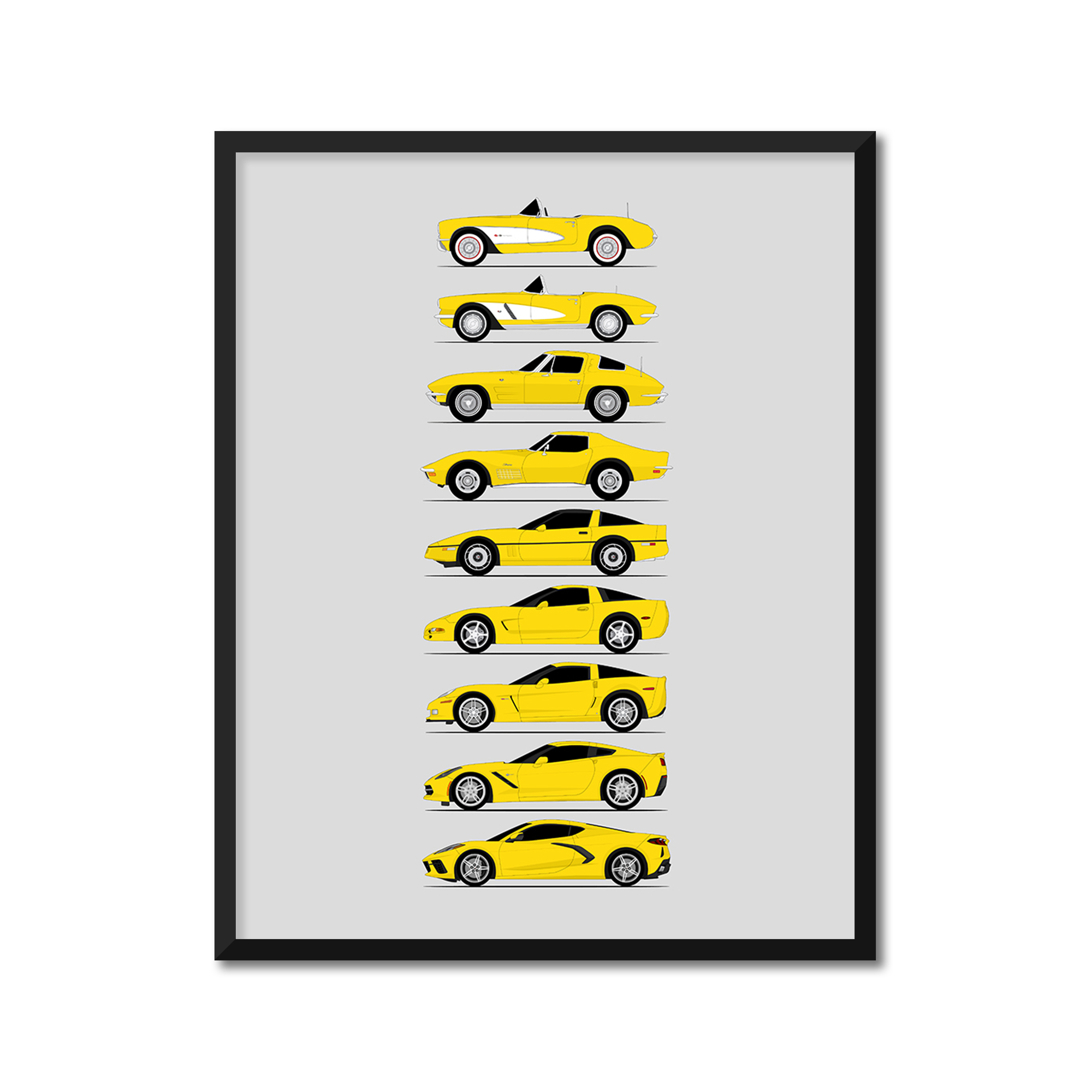 Chevy Corvette Generations (Side Profile)