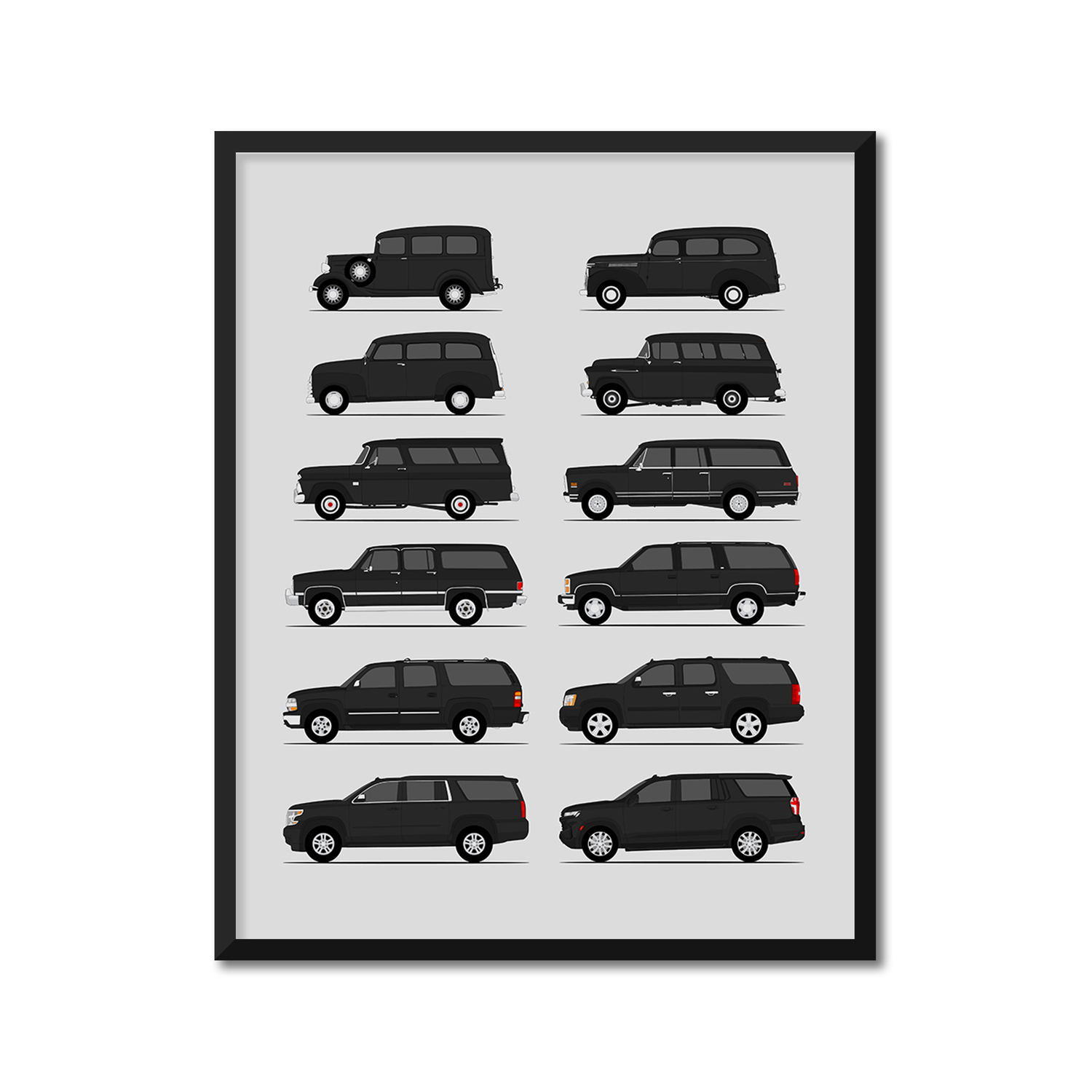 Chevy Suburban Generations History and Evolution Poster (Side Profile)