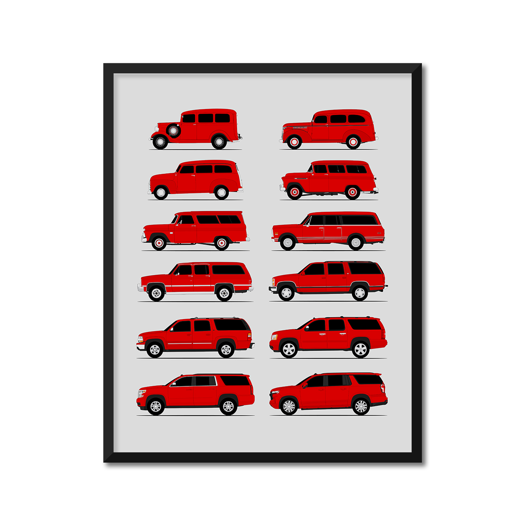Chevy Suburban Generations History and Evolution Poster (Side Profile)