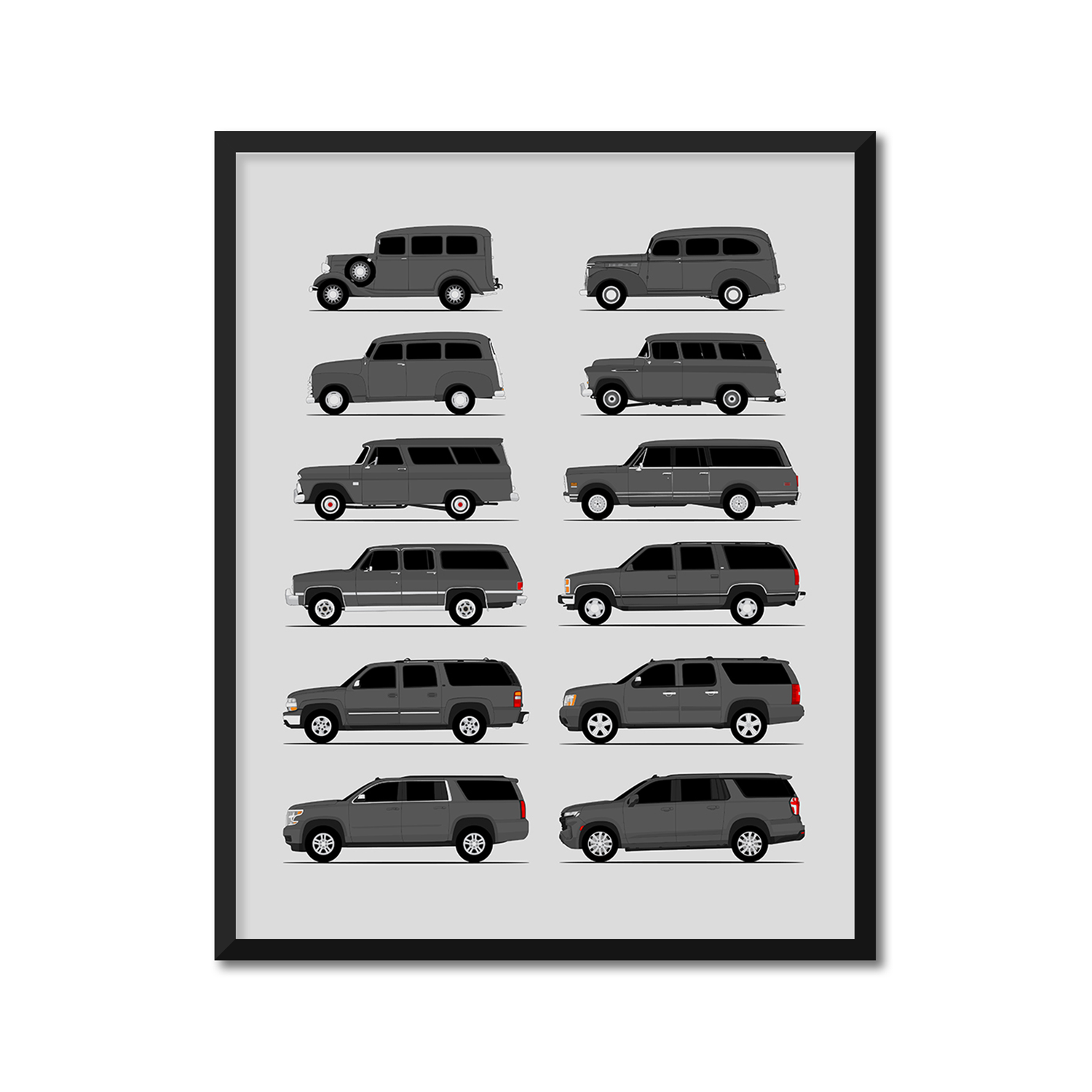 Chevy Suburban Generations History and Evolution Poster (Side Profile)