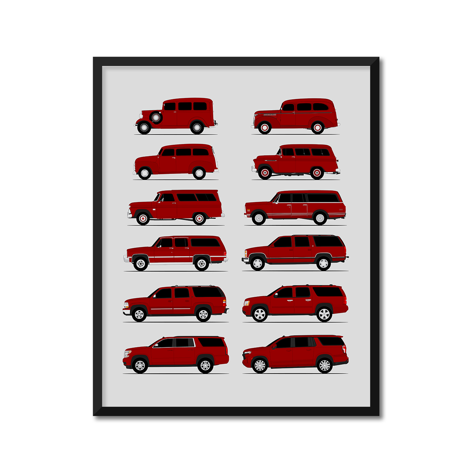 Chevy Suburban Generations History and Evolution Poster (Side Profile)