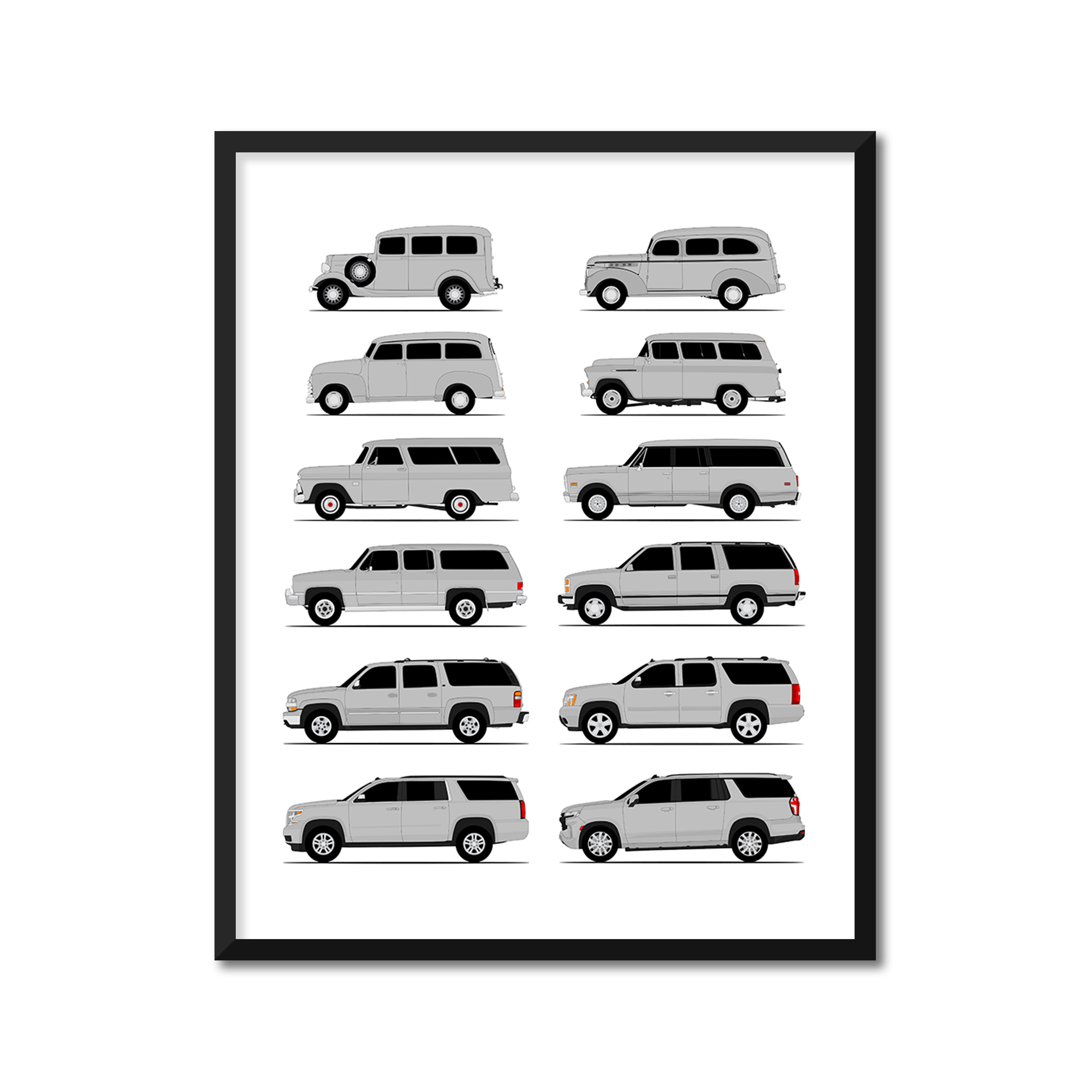 Chevy Suburban Generations History and Evolution Poster (Side Profile)