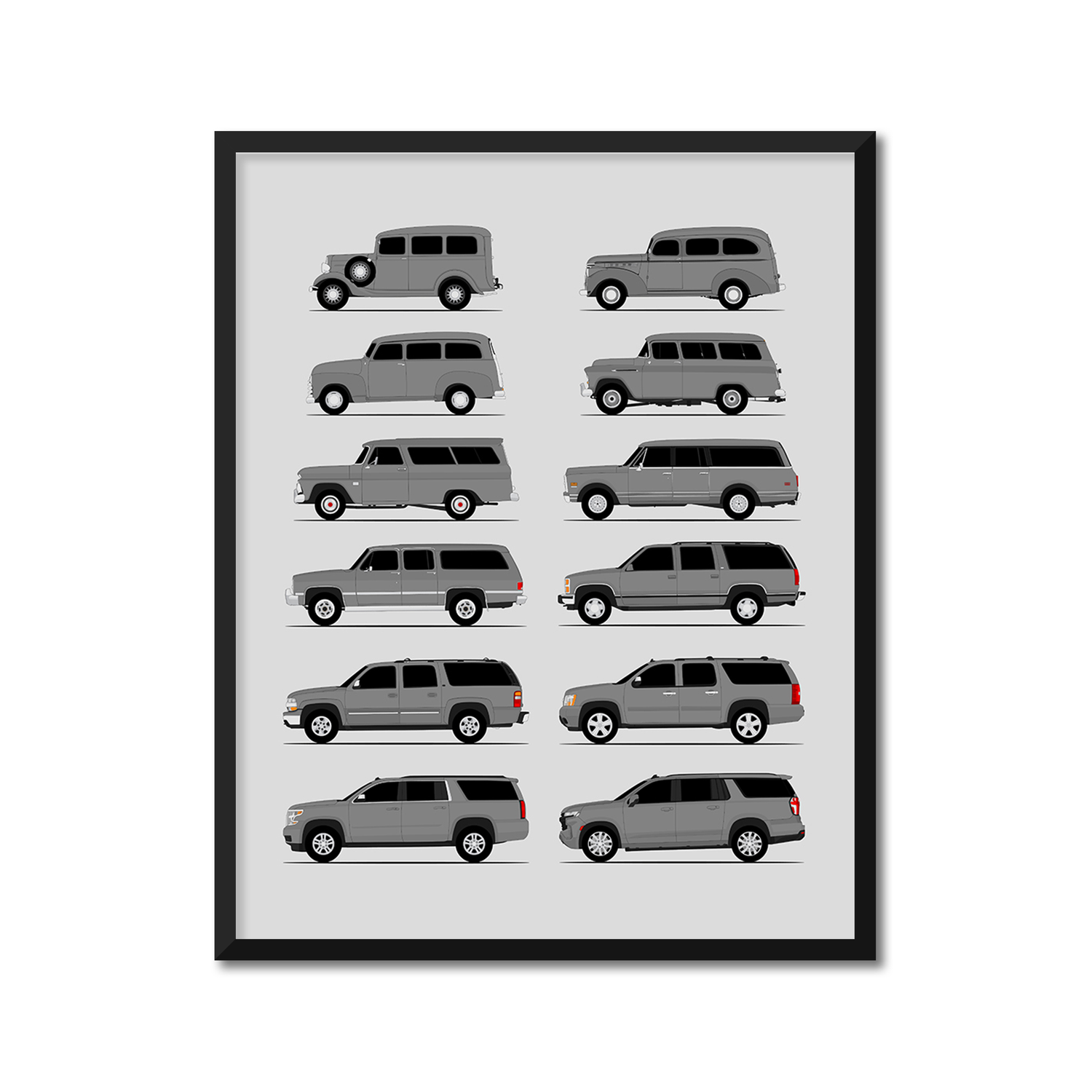 Chevy Suburban Generations History and Evolution Poster (Side Profile)