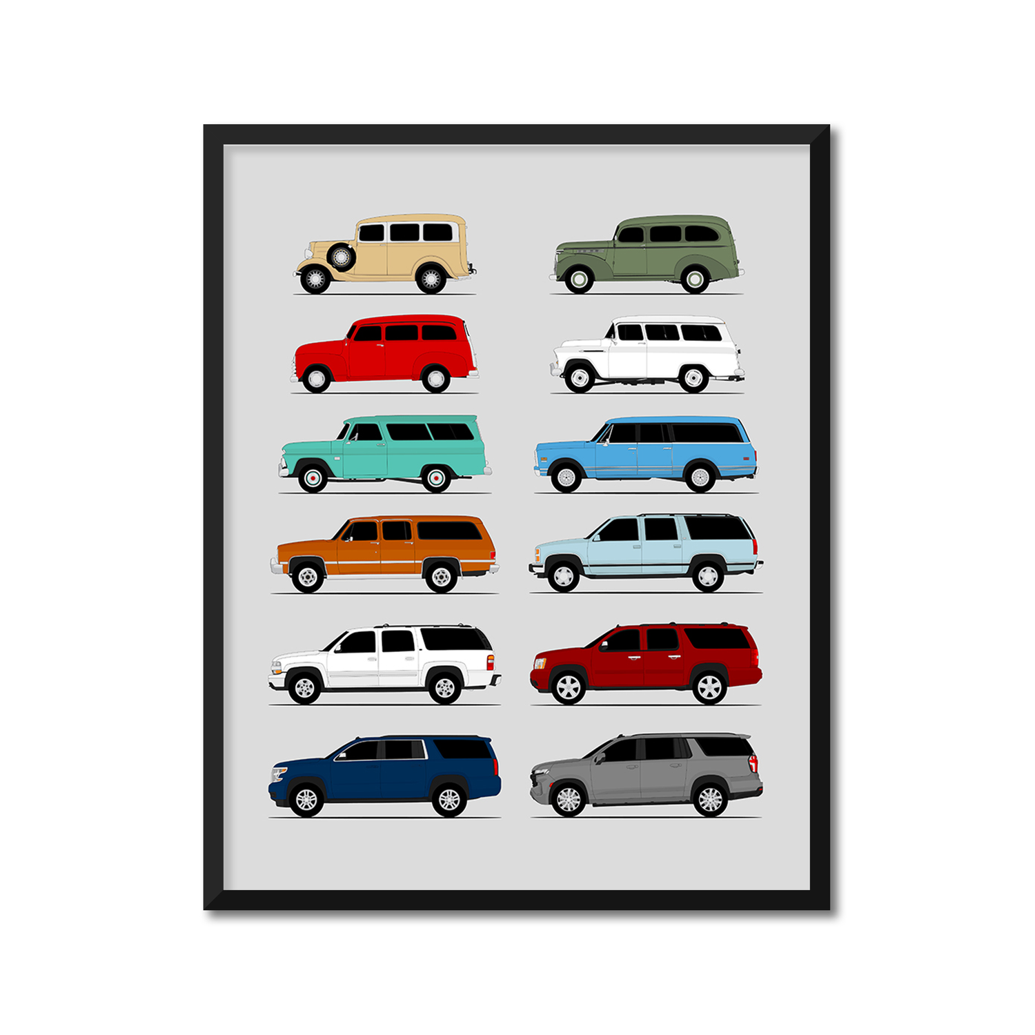 Chevy Suburban Generations History and Evolution Poster (Side Profile)