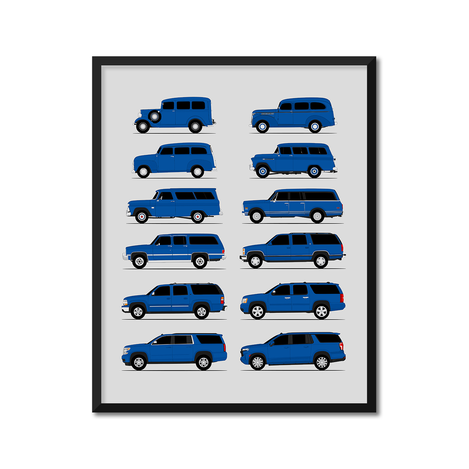 Chevy Suburban Generations History and Evolution Poster (Side Profile)