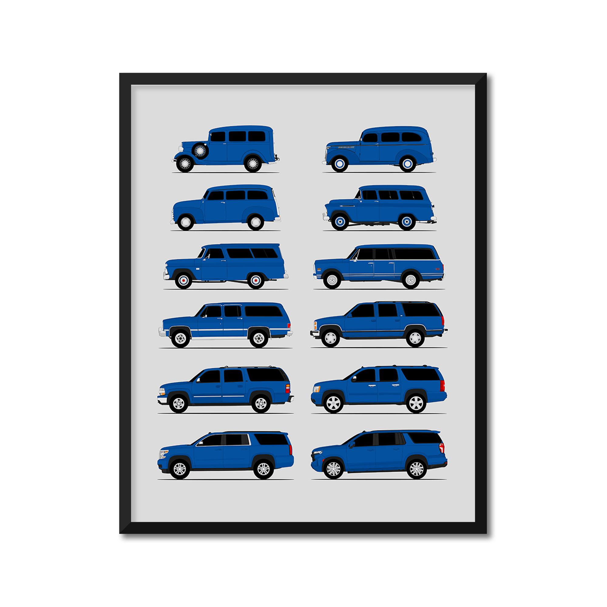 Chevy Suburban Generations History and Evolution Poster (Side Profile)