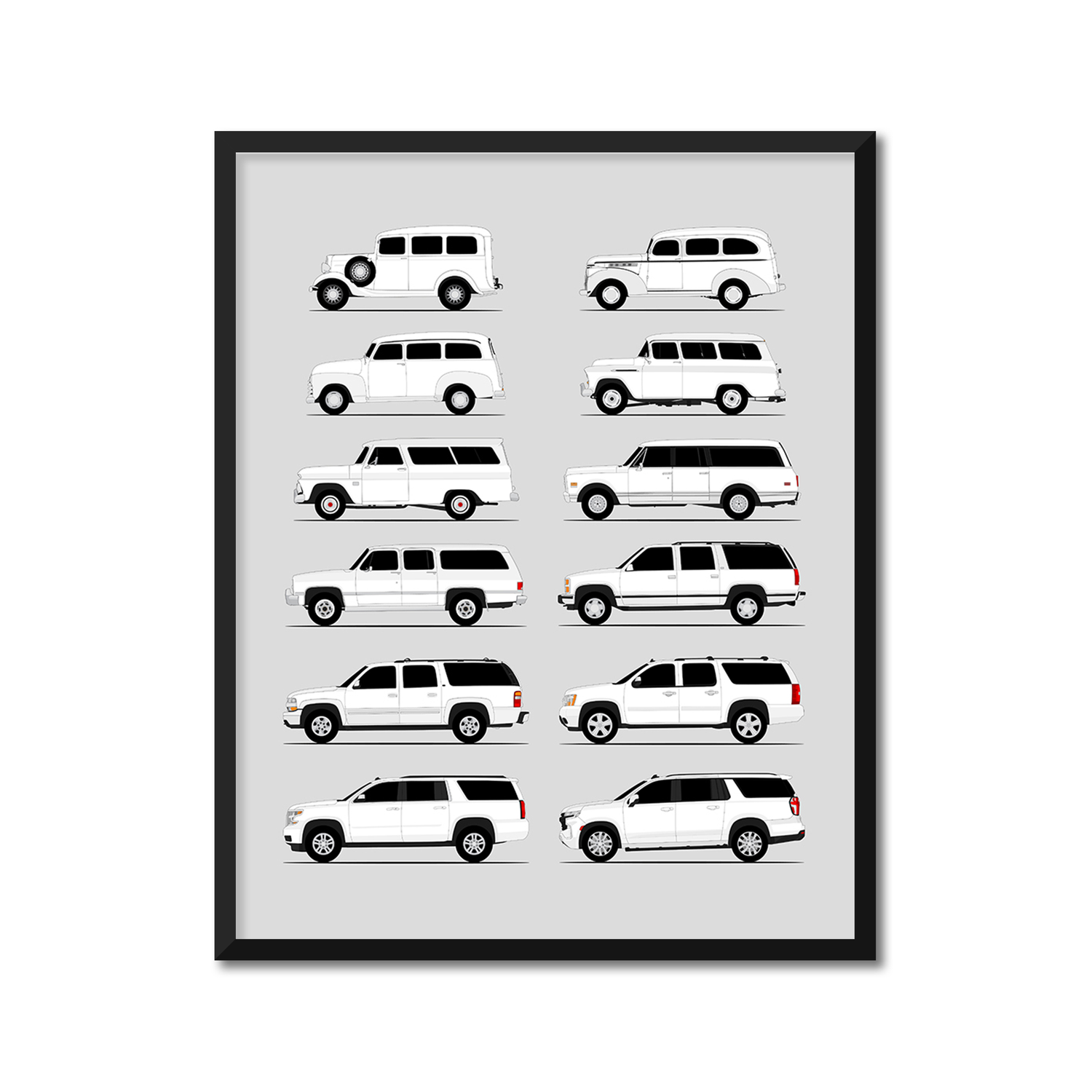 Chevy Suburban Generations History and Evolution Poster (Side Profile)