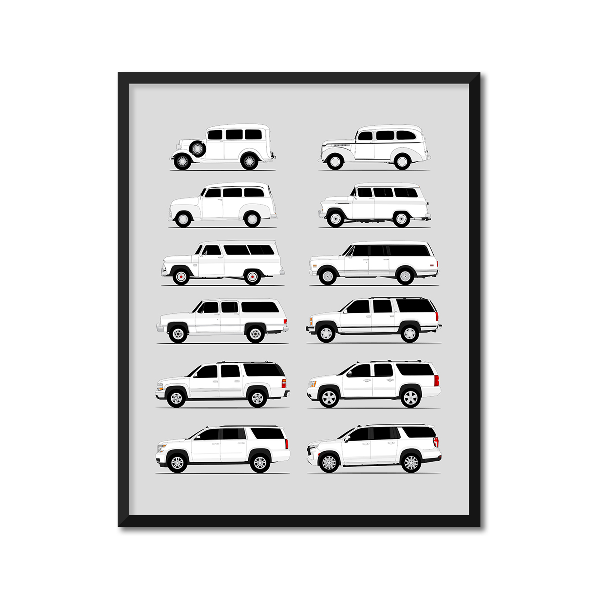 Chevy Suburban Generations History and Evolution Poster (Side Profile)