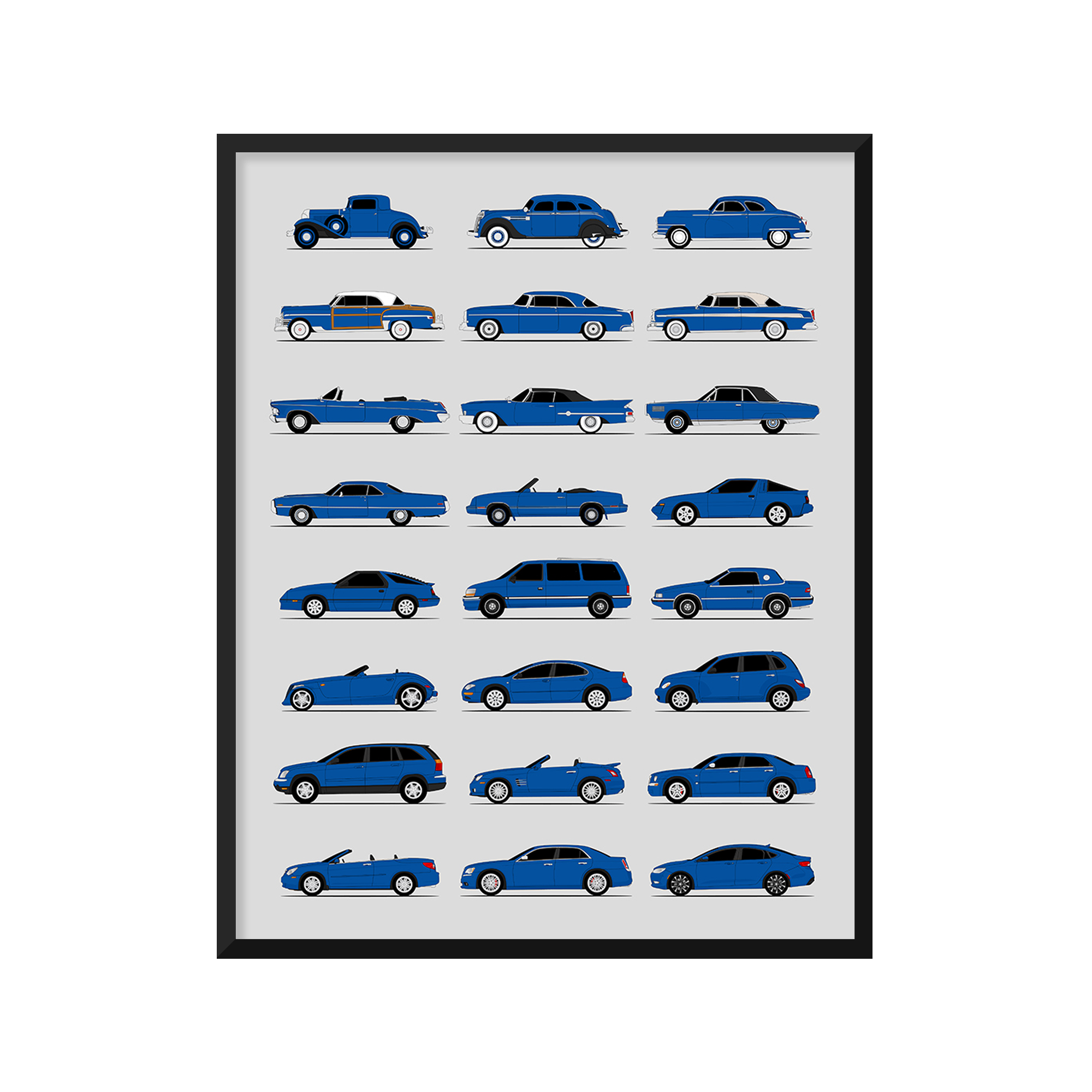 Chrysler Generations (Side Profile)