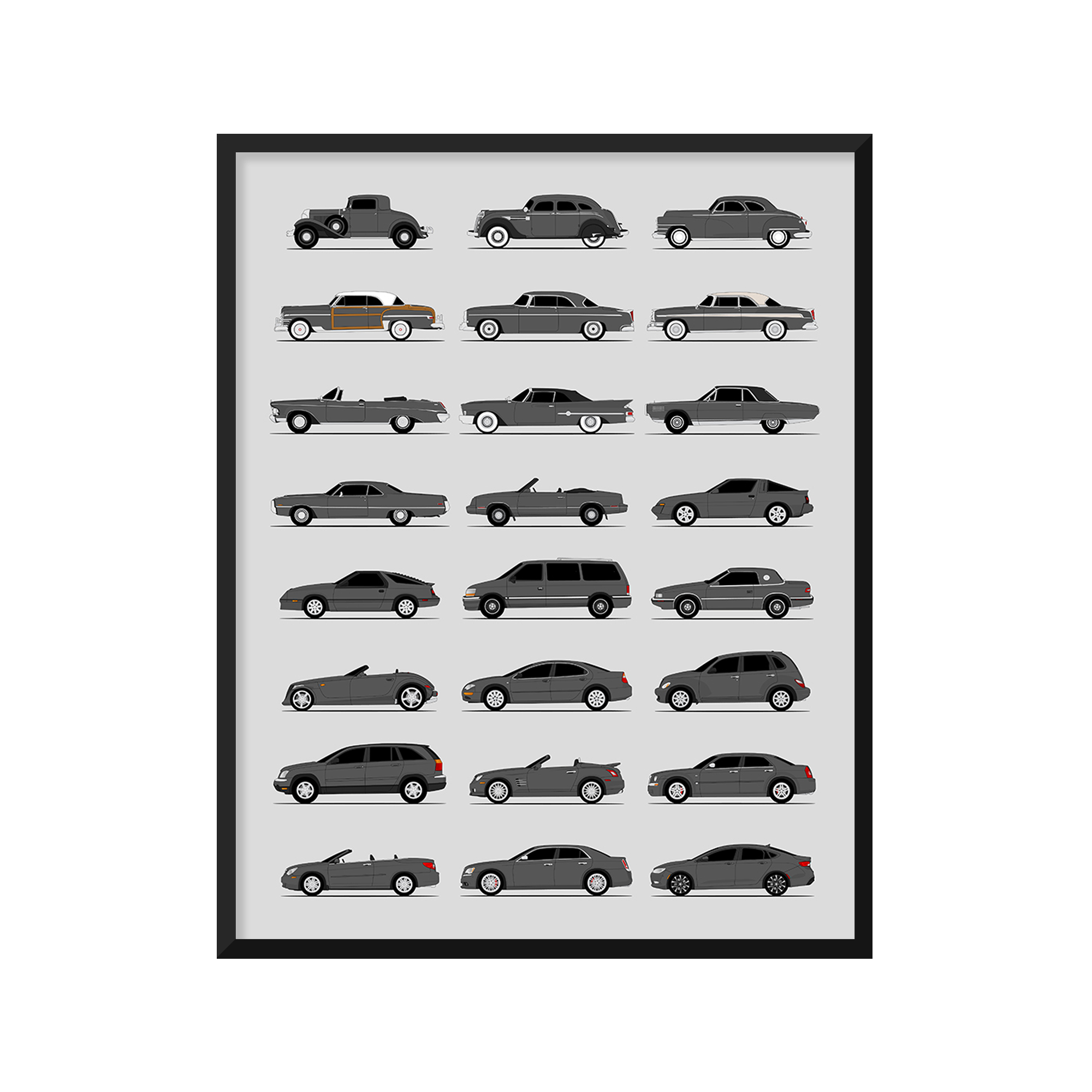 Chrysler Generations (Side Profile)