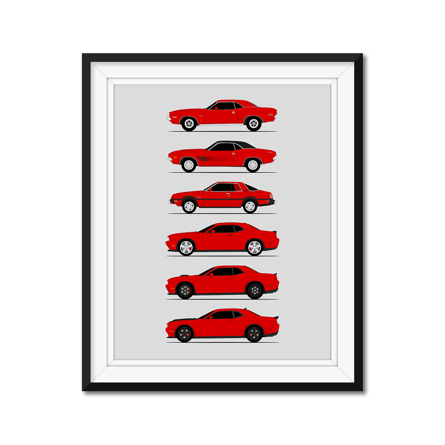 Dodge Challenger Generations History and Evolution Poster (Side Profile)