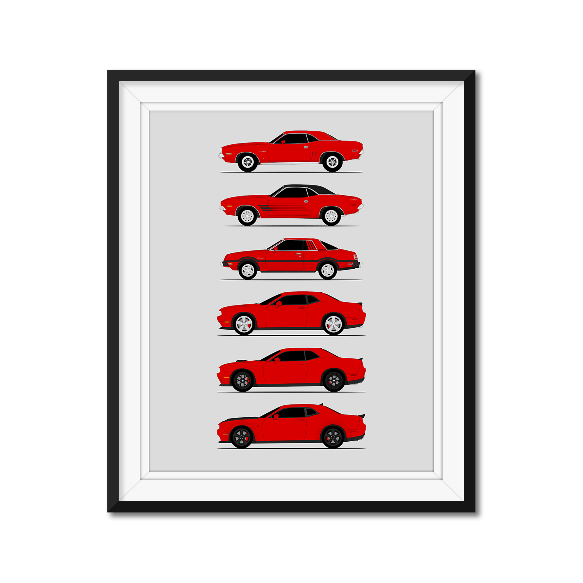 Dodge Challenger Generations History and Evolution Poster (Side Profile)