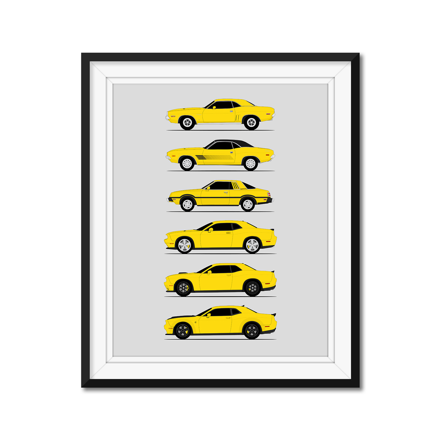 Dodge Challenger Generations History and Evolution Poster (Side Profile)