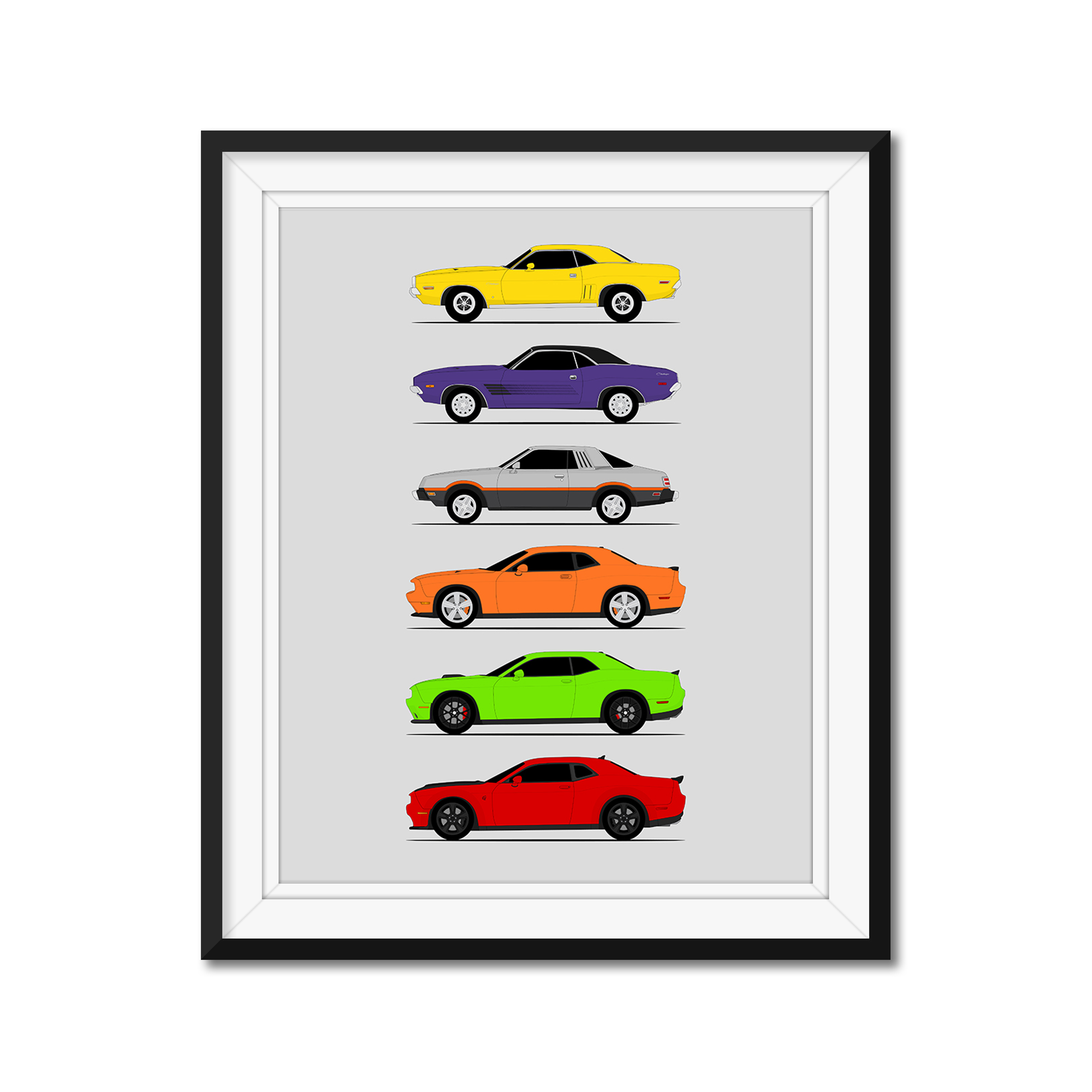 Dodge Challenger Generations History and Evolution Poster (Side Profile)