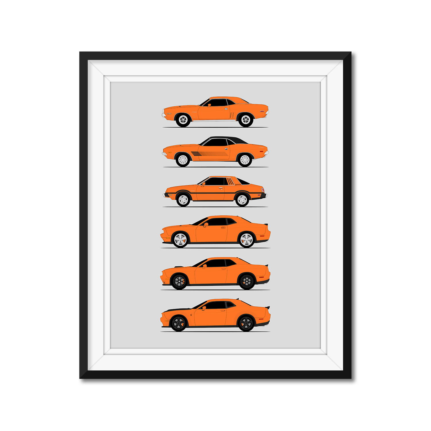 Dodge Challenger Generations History and Evolution Poster (Side Profile)