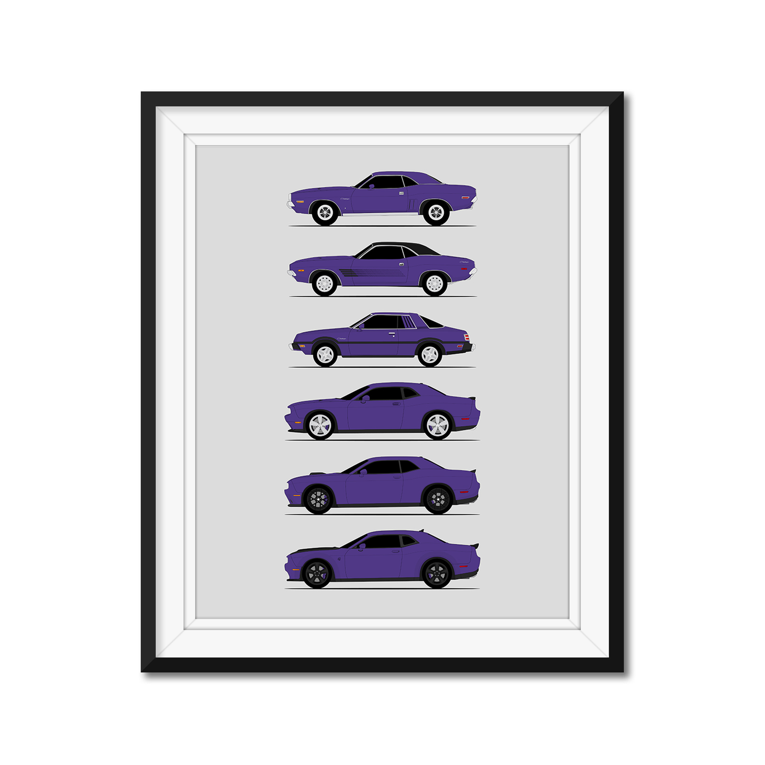 Dodge Challenger Generations History and Evolution Poster (Side Profile)