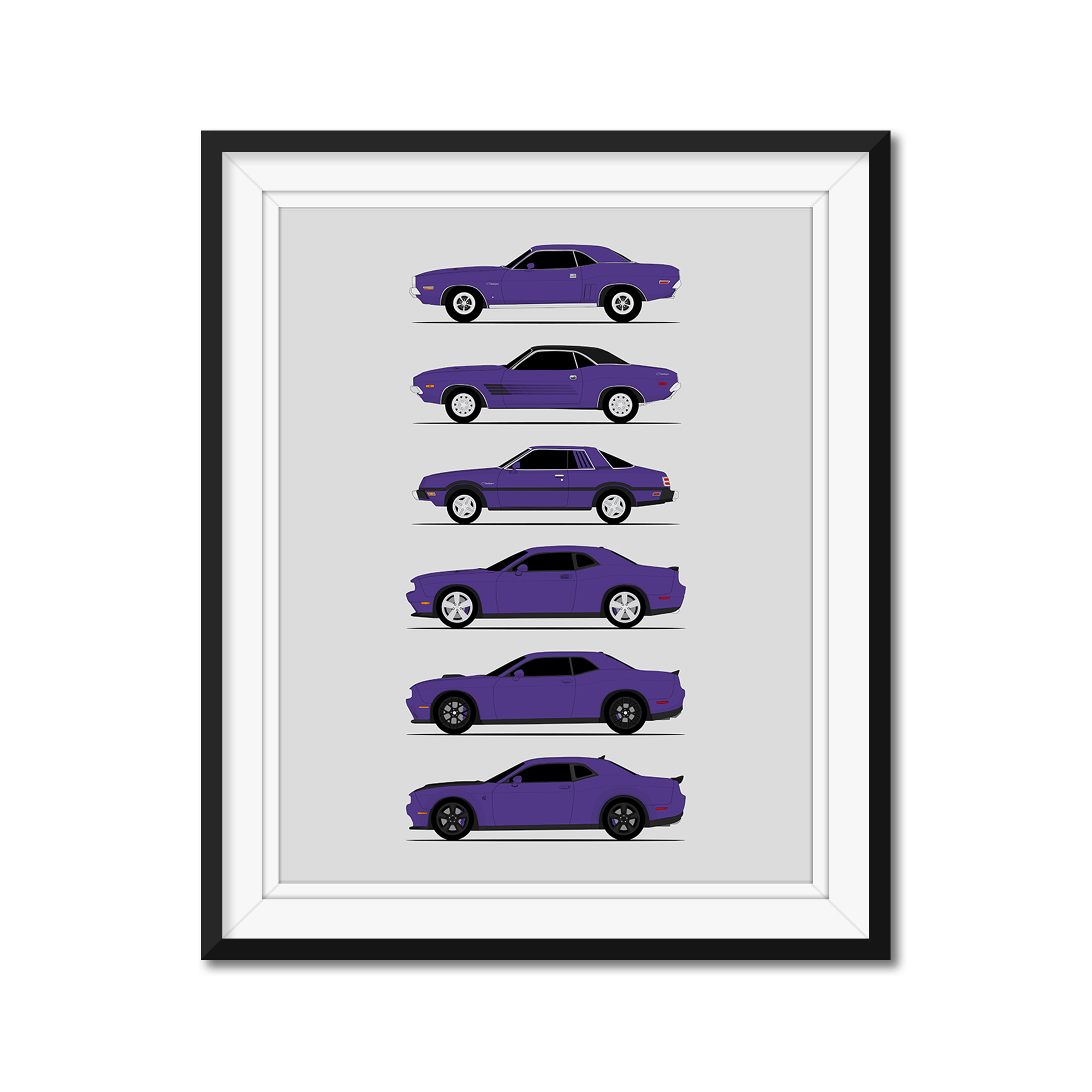 Dodge Challenger Generations History and Evolution Poster (Side Profile)