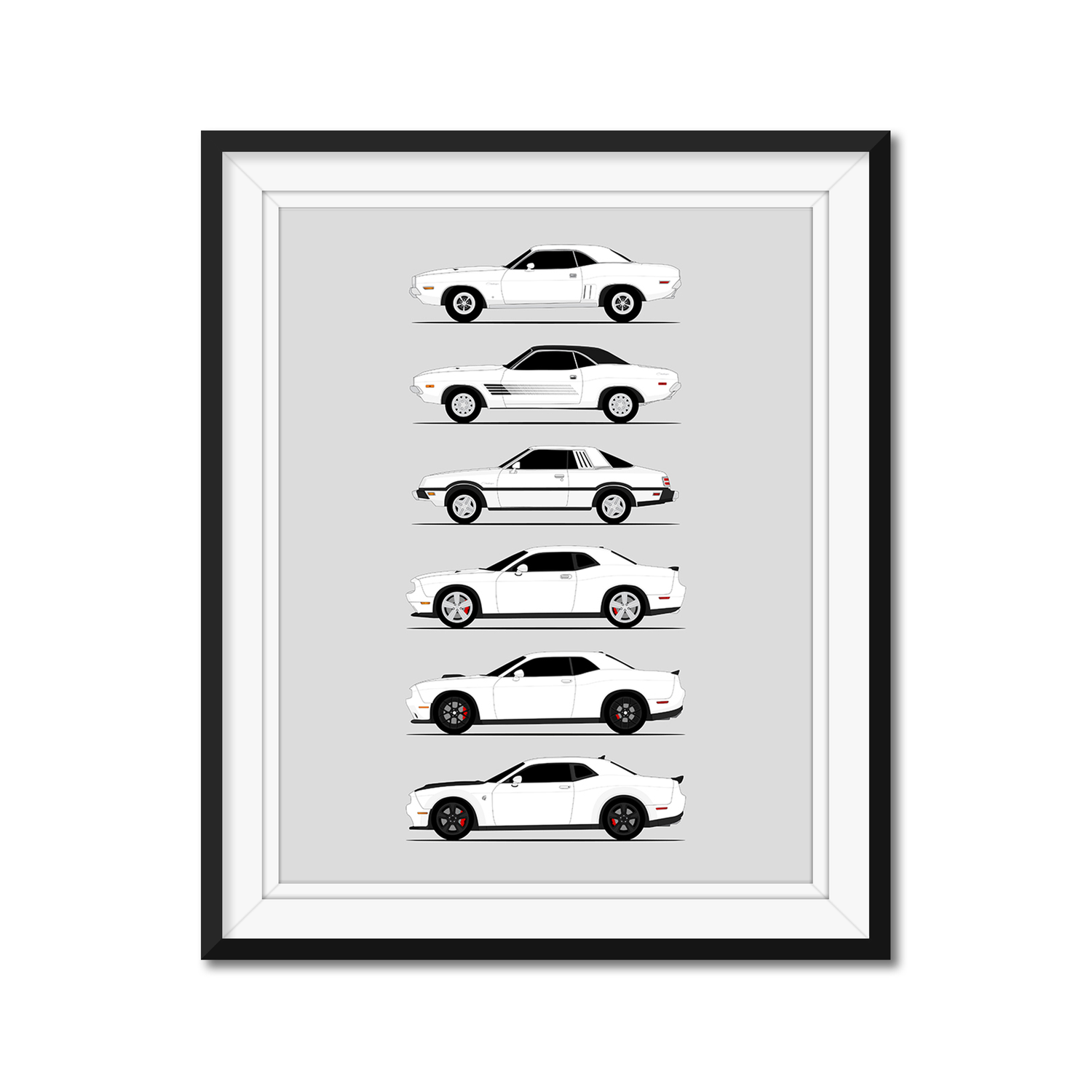 Dodge Challenger Generations History and Evolution Poster (Side Profile)