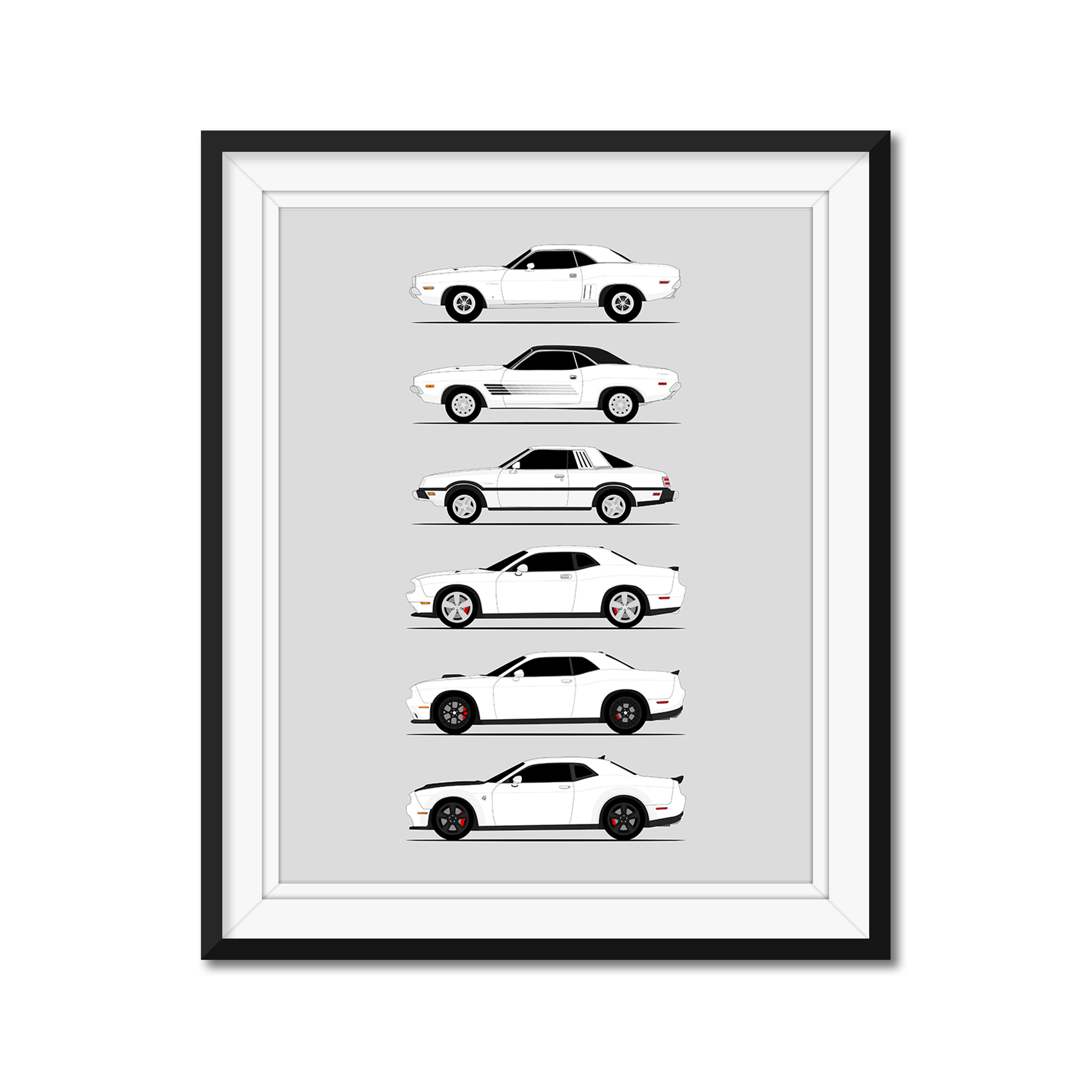 Dodge Challenger Generations History and Evolution Poster (Side Profile)
