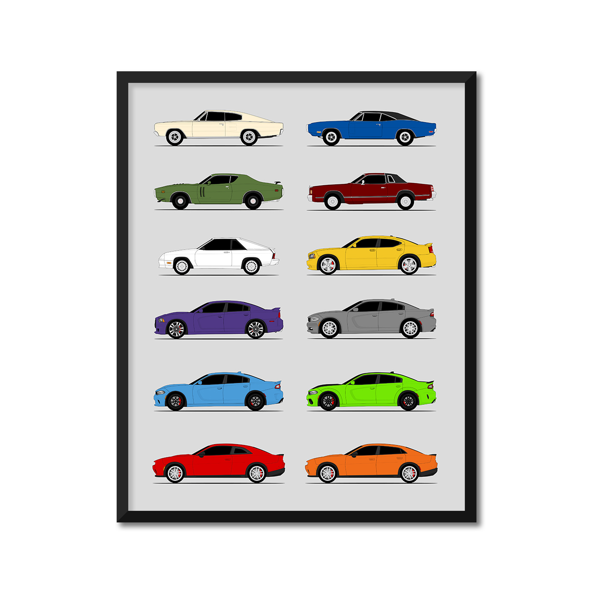Dodge Charger Generations History and Evolution Poster (Side Profile)
