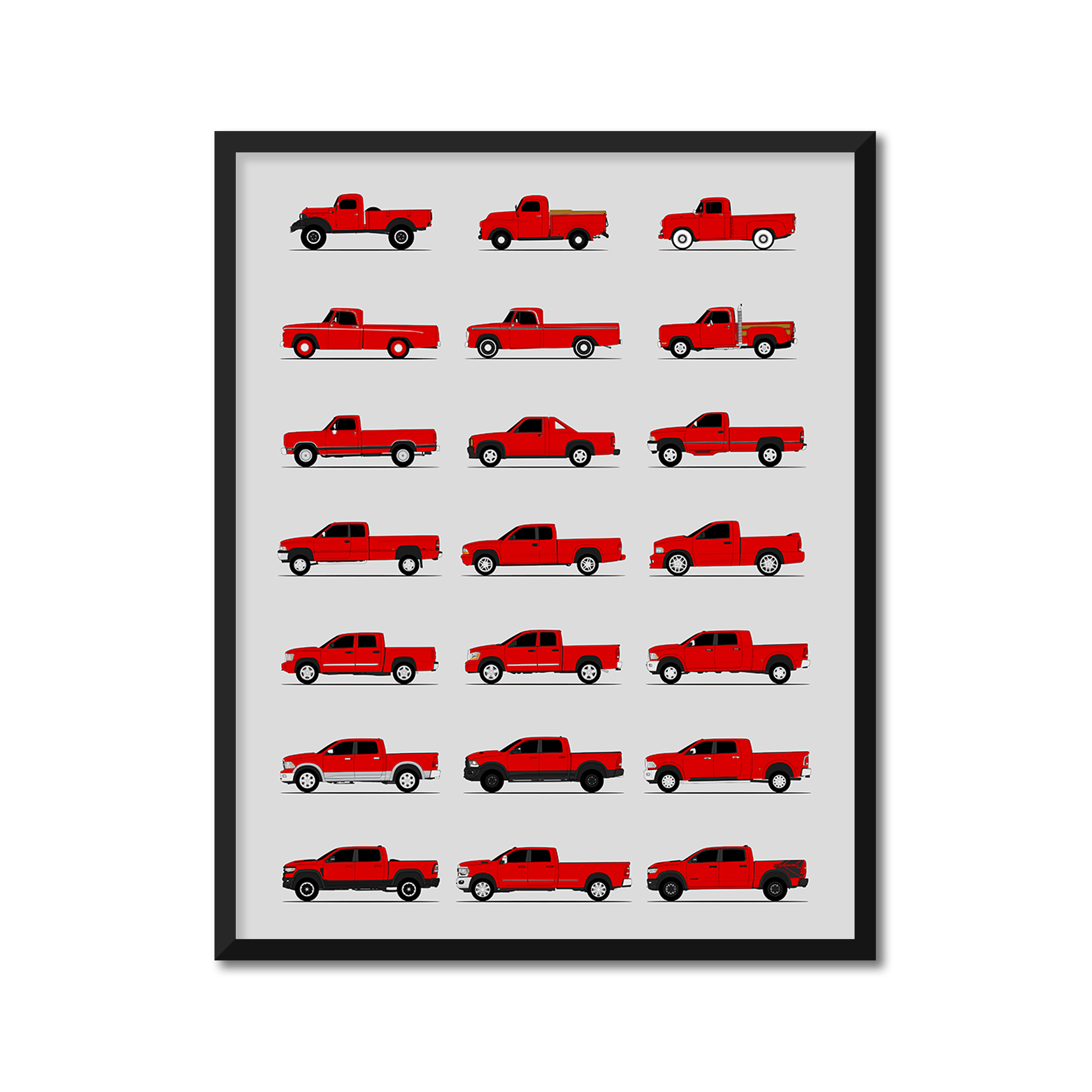 Dodge Ram Pickup Truck Generations History and Evolution Poster (Side Profile)