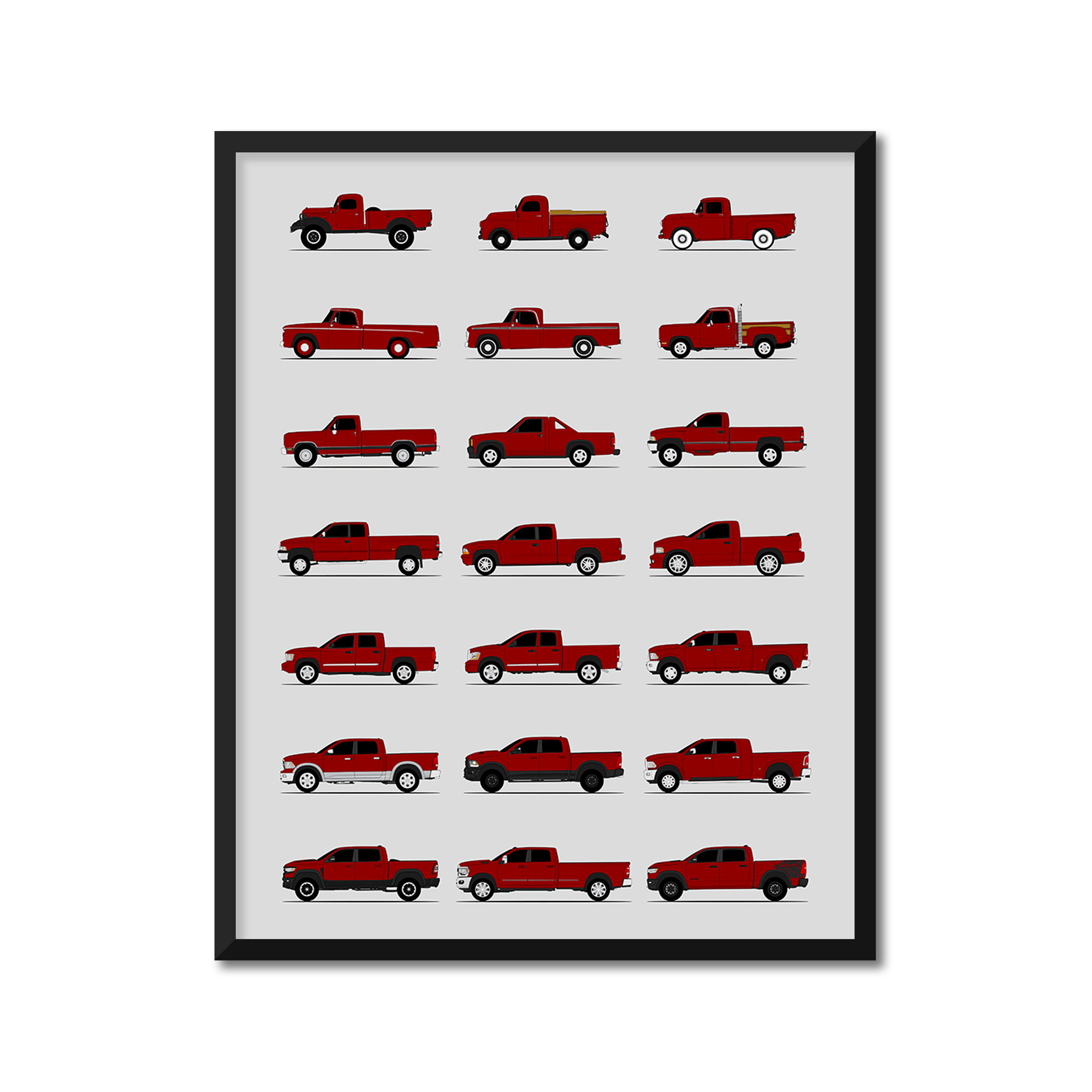 Dodge Ram Pickup Truck Generations History and Evolution Poster (Side Profile)