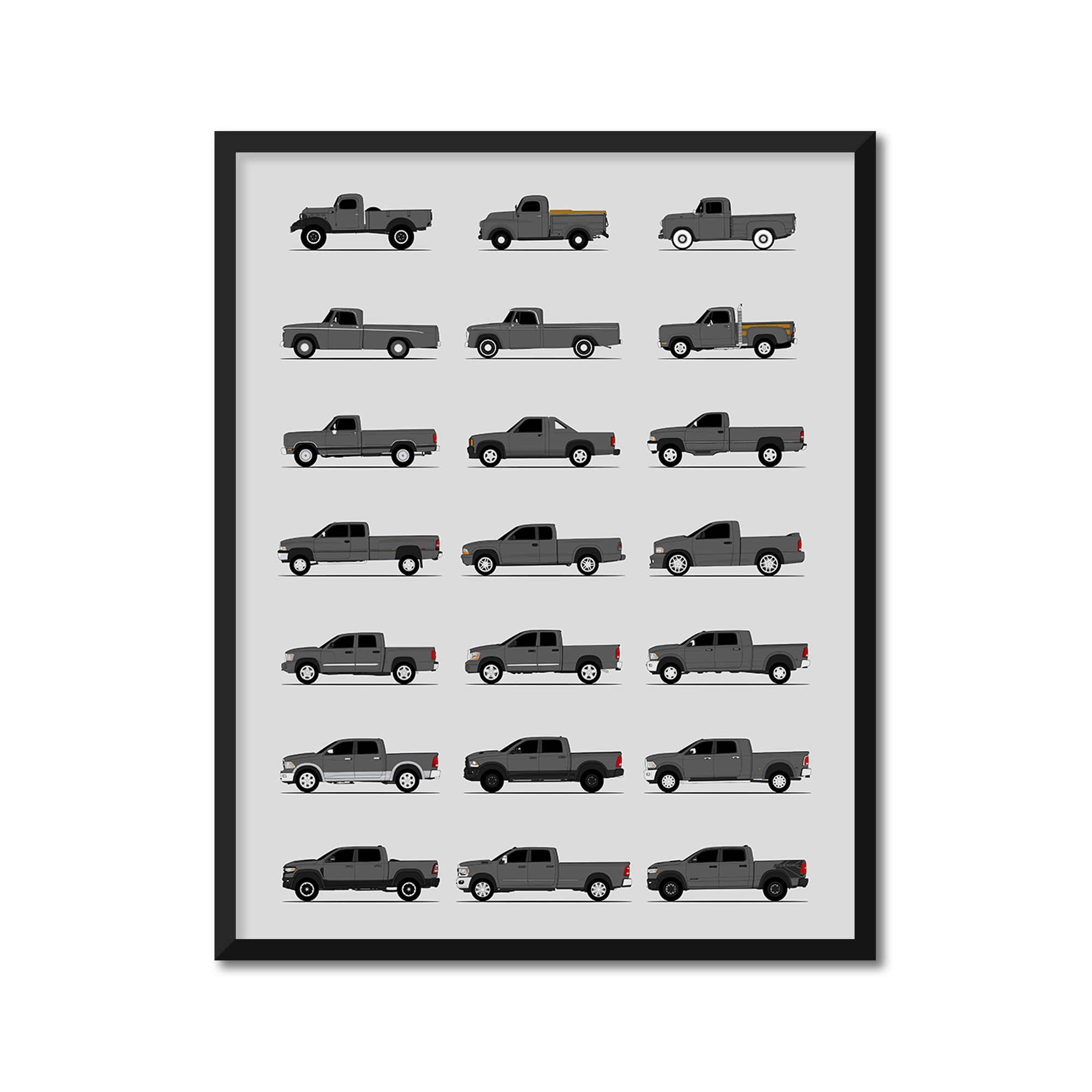 Dodge Ram Pickup Truck Generations History and Evolution Poster (Side Profile)
