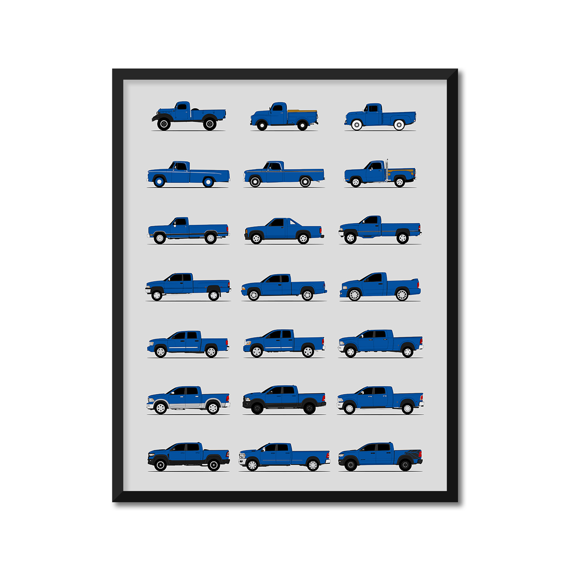 Dodge Ram Pickup Truck Generations History and Evolution Poster (Side Profile)