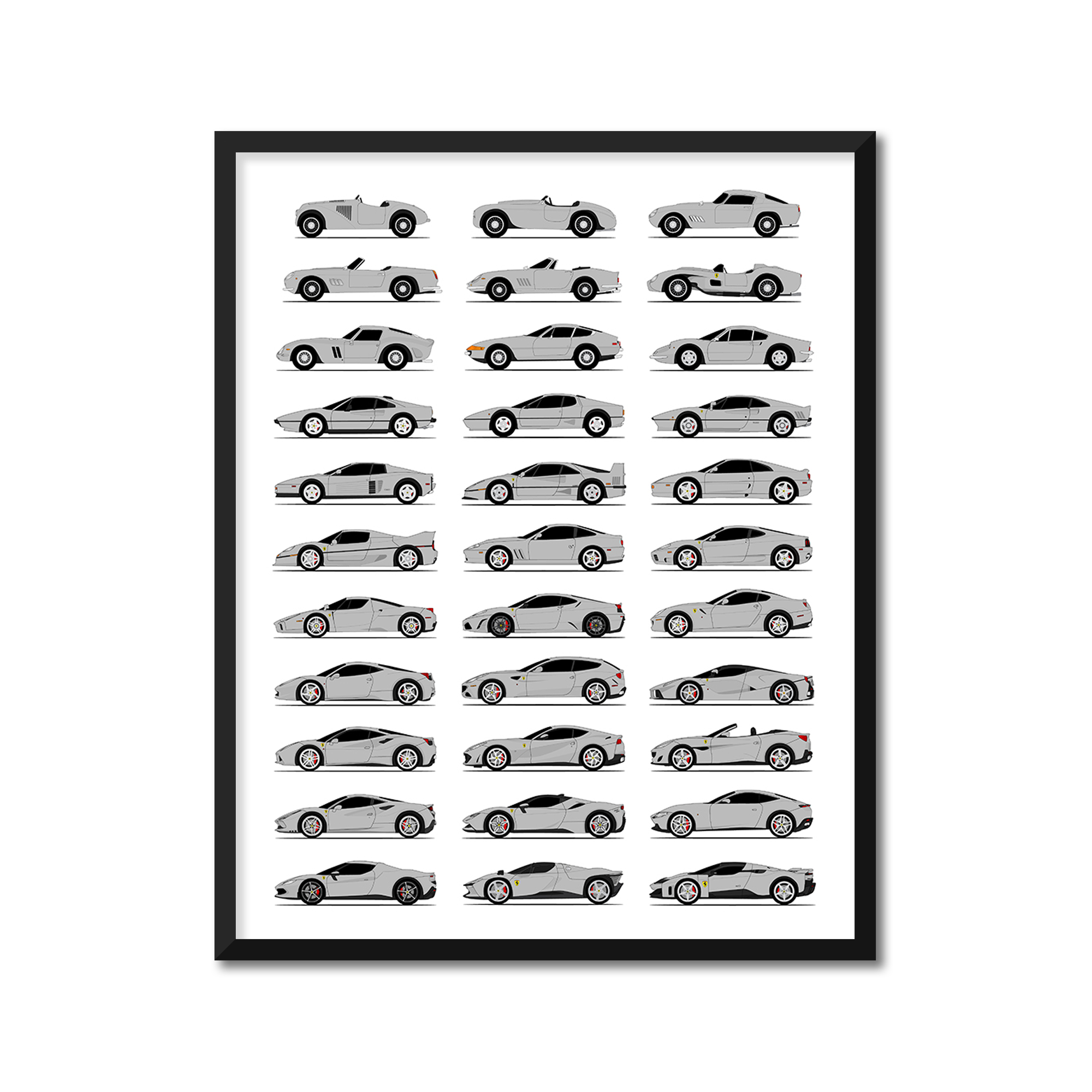 Ferrari Generations (Side Profile)