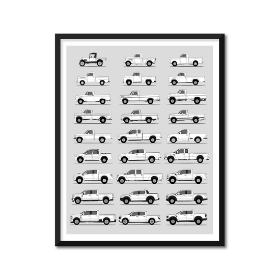 Ford Pickup Truck Generations History and Evolution Poster (Side Profile)