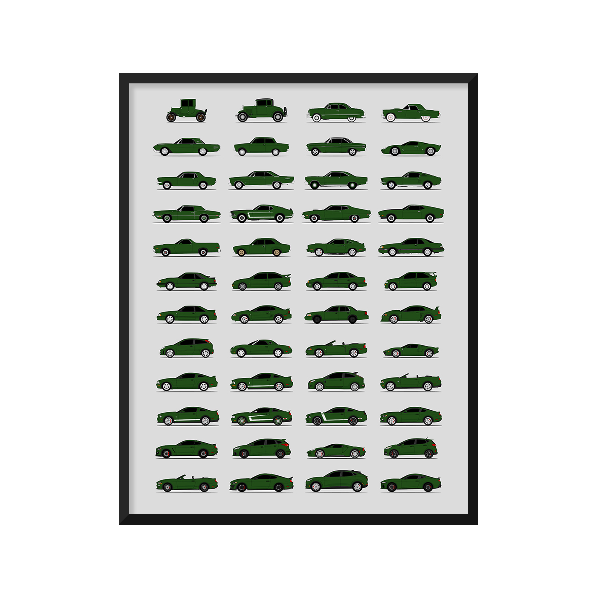 Ford Best Generations History and Evolution Poster (Side Profile)