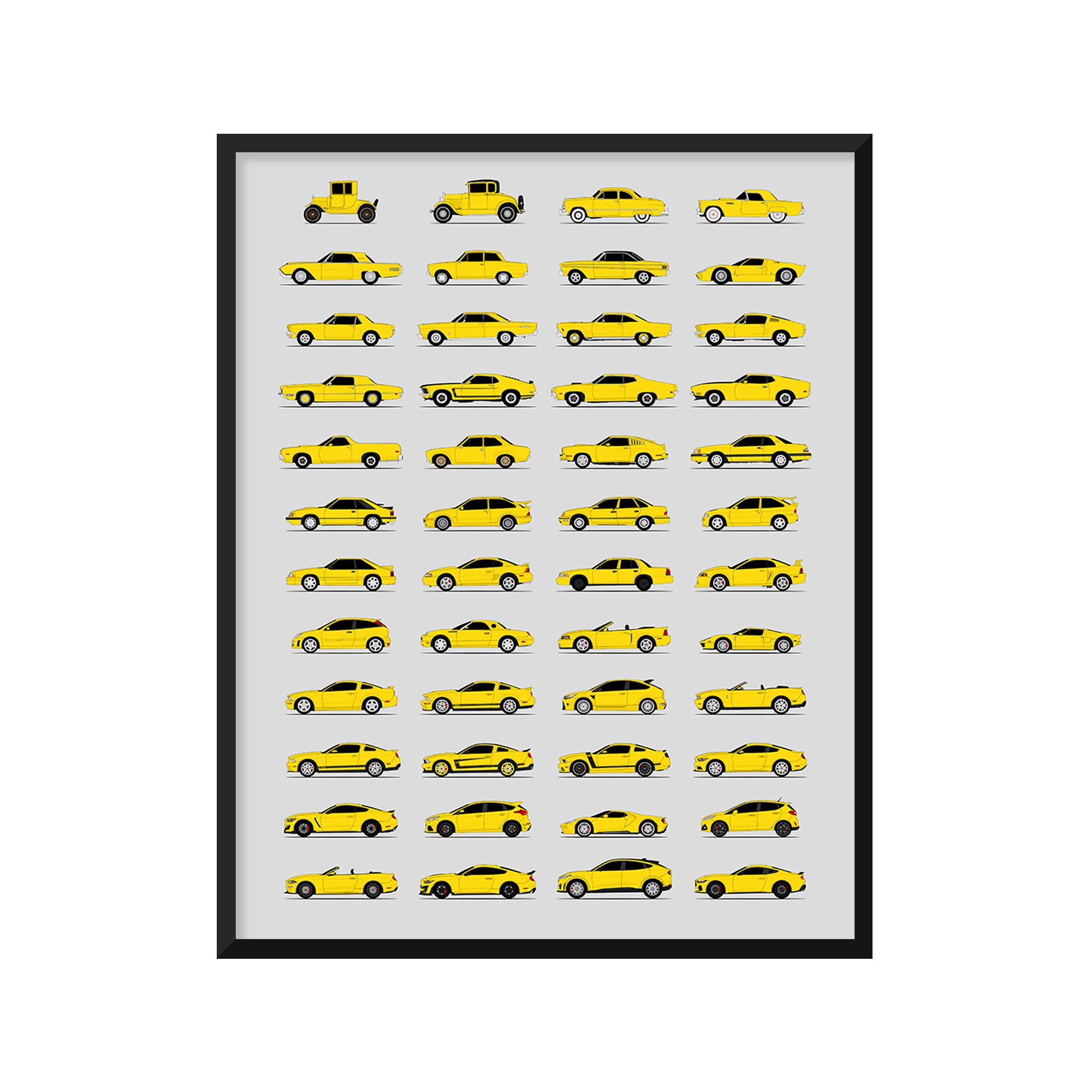 Ford Best Generations History and Evolution Poster (Side Profile)