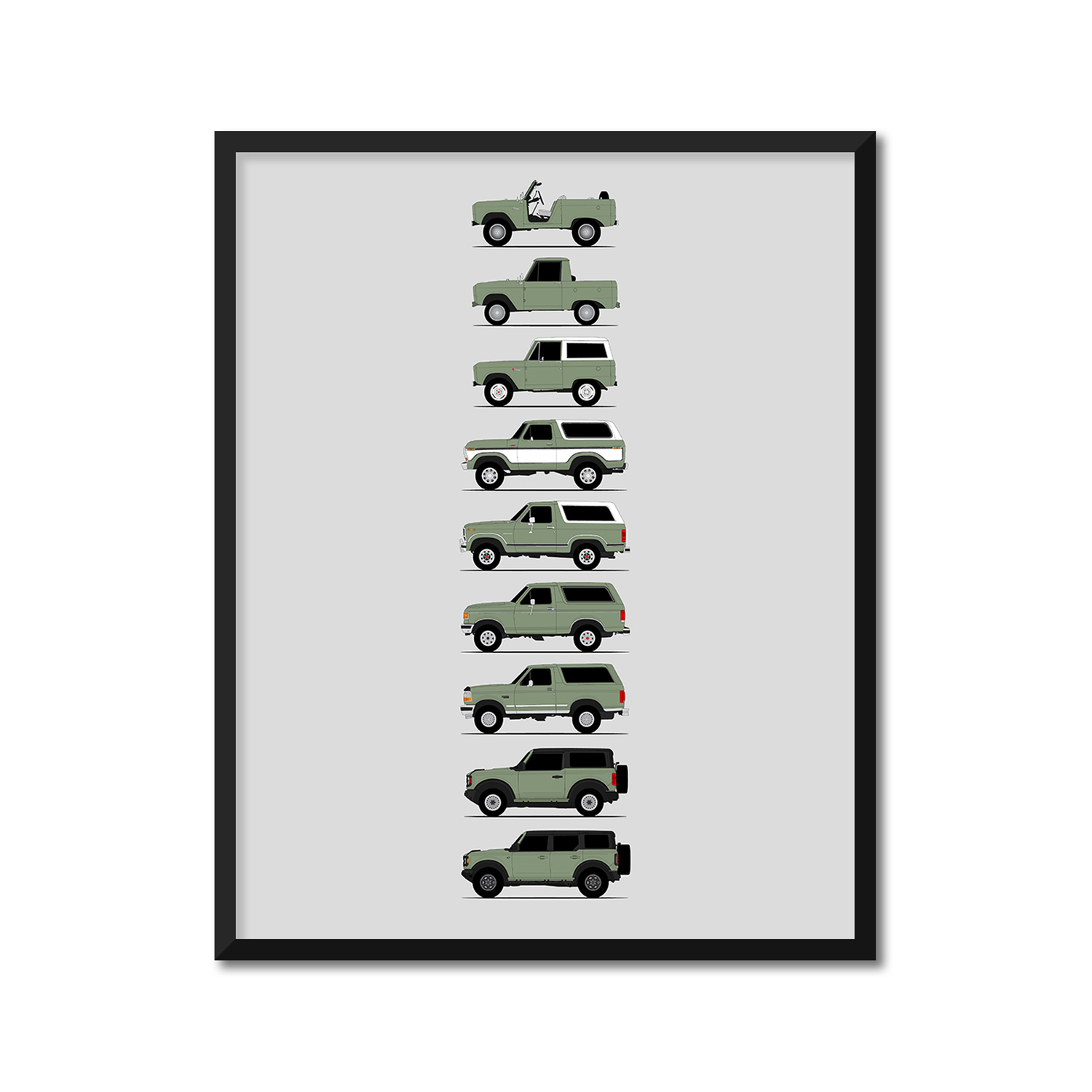 Ford Bronco Generations (Side Profile)