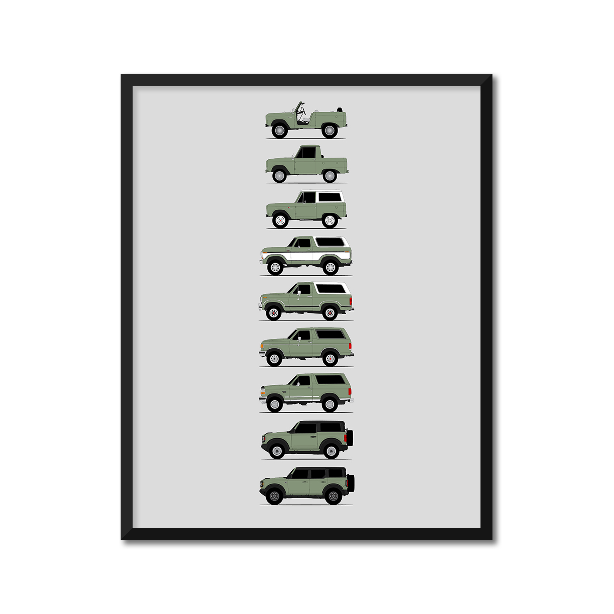 Ford Bronco Generations (Side Profile)