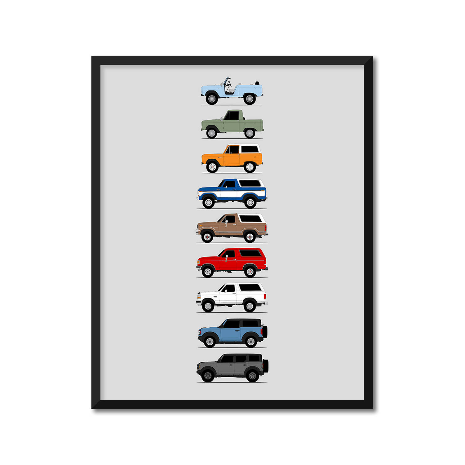 Ford Bronco Generations (Side Profile)