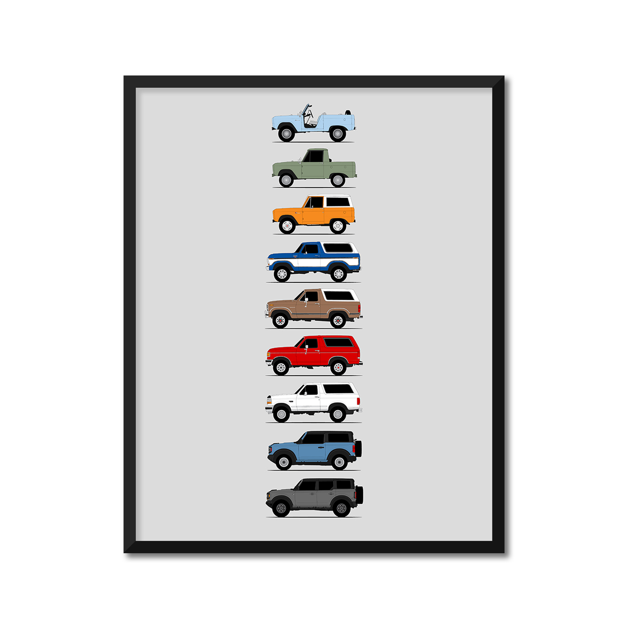 Ford Bronco Generations (Side Profile)