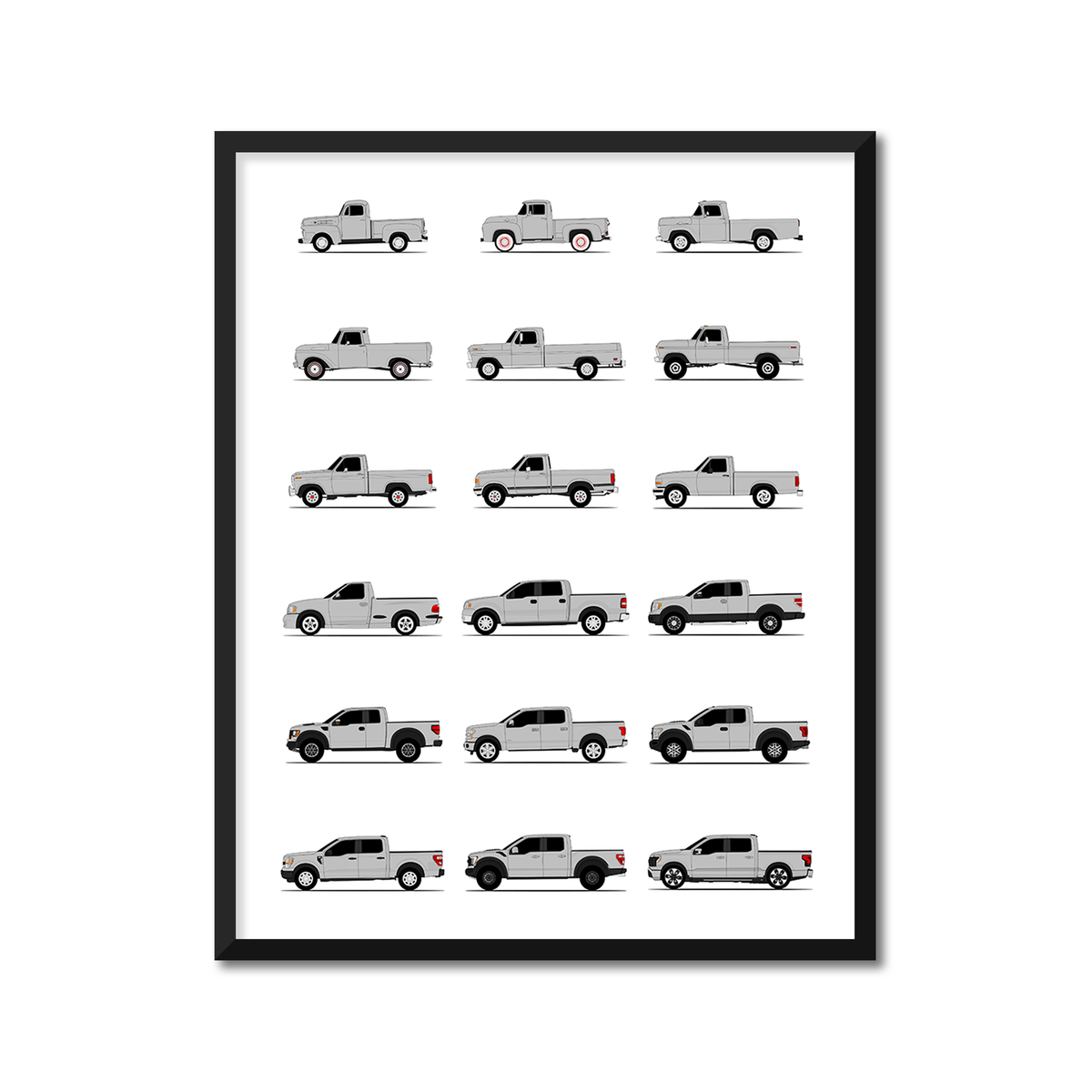 Ford F-150 Generations History and Evolution Poster (Side Profile)