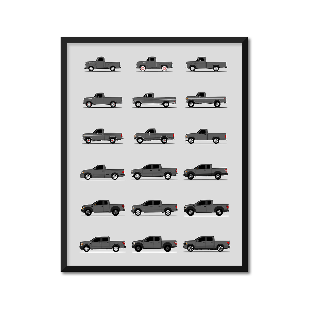 Ford F-150 Generations History and Evolution Poster (Side Profile)