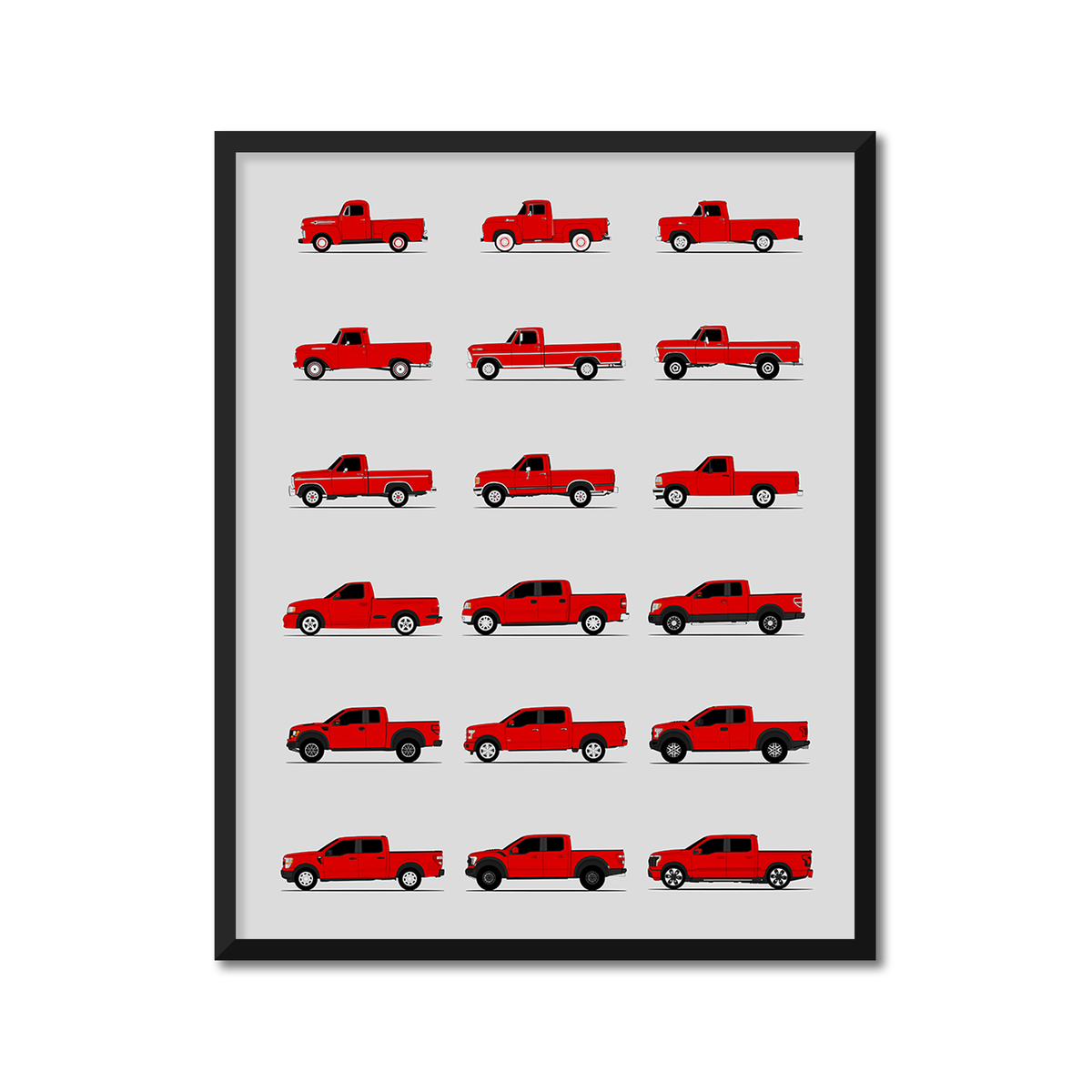 Ford F-150 Generations History and Evolution Poster (Side Profile)