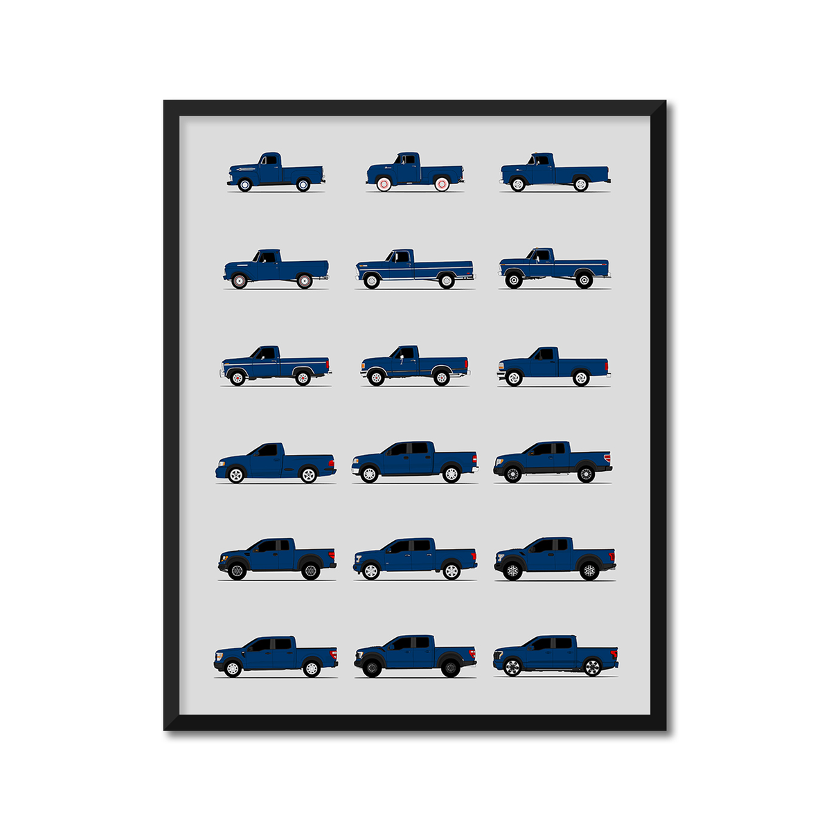 Ford F-150 Generations History and Evolution Poster (Side Profile)