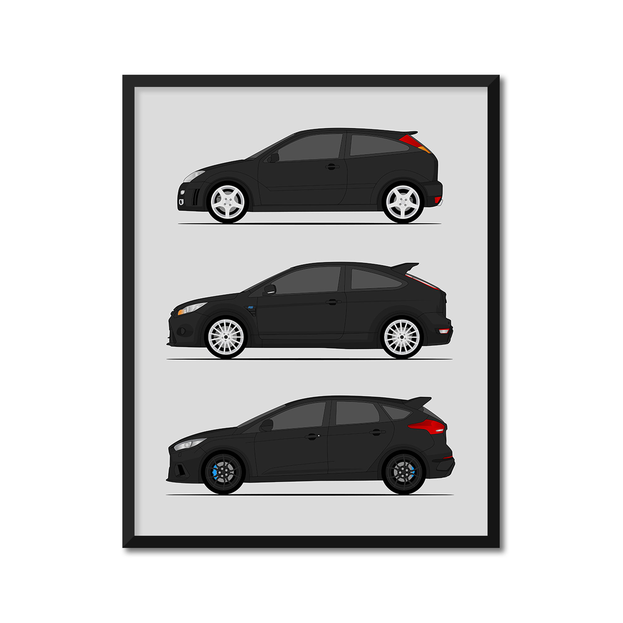 Ford Focus RS Generations (Side Profile)